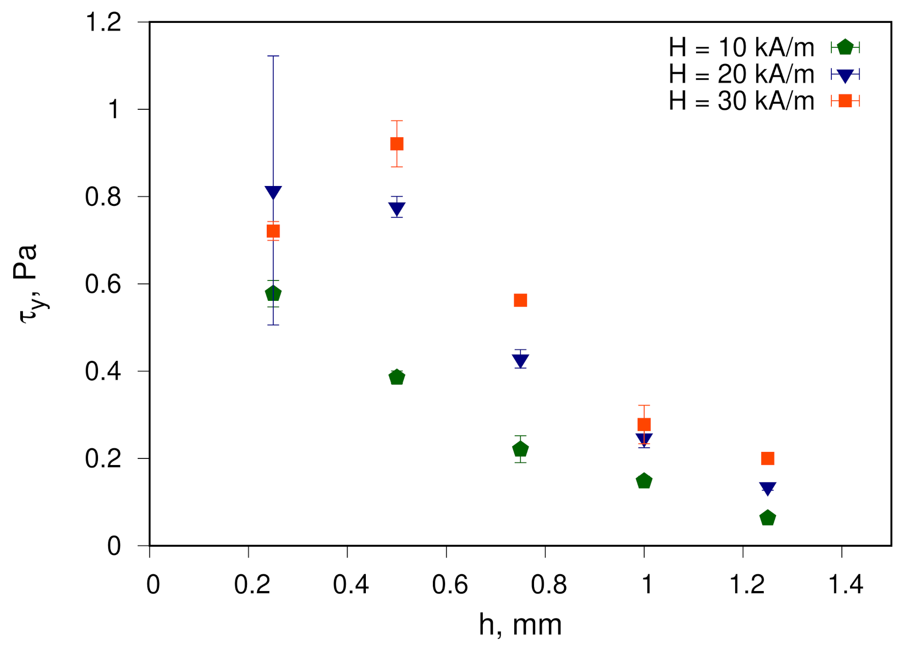 Materials 14 01870 g006