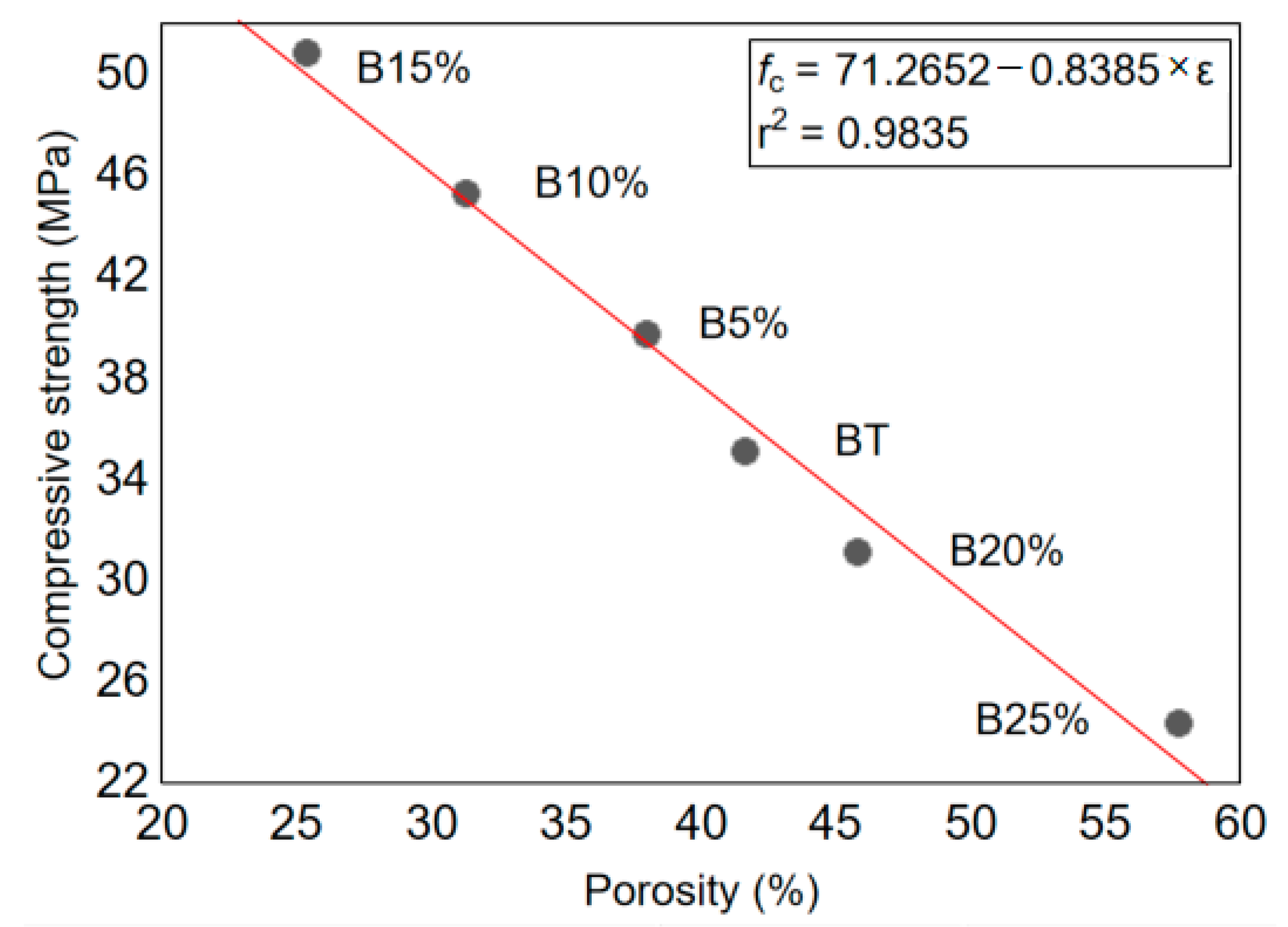 Materials 14 01872 g008