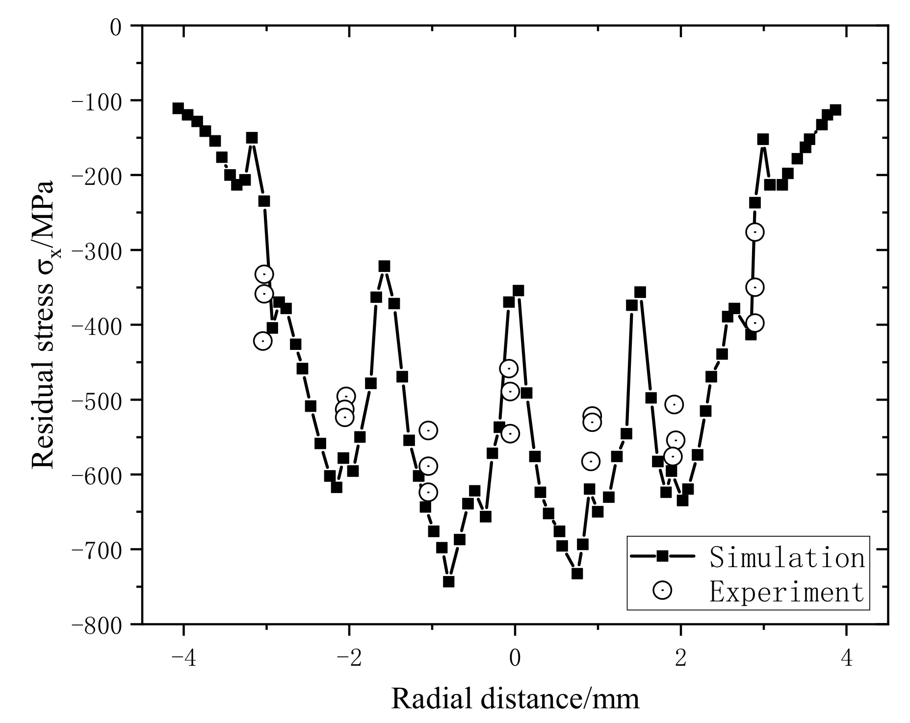 Materials 14 01878 g006