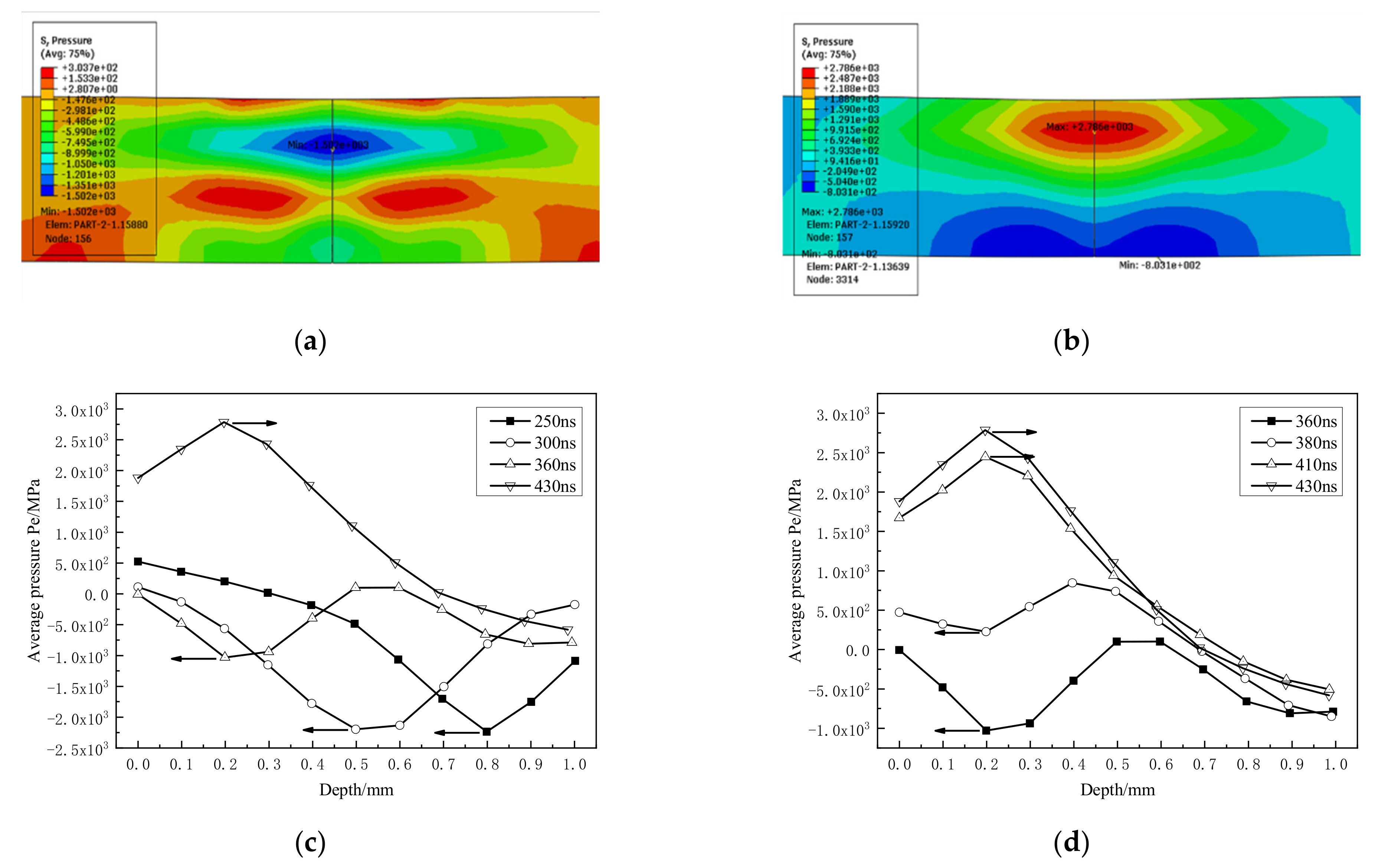 Materials 14 01878 g011