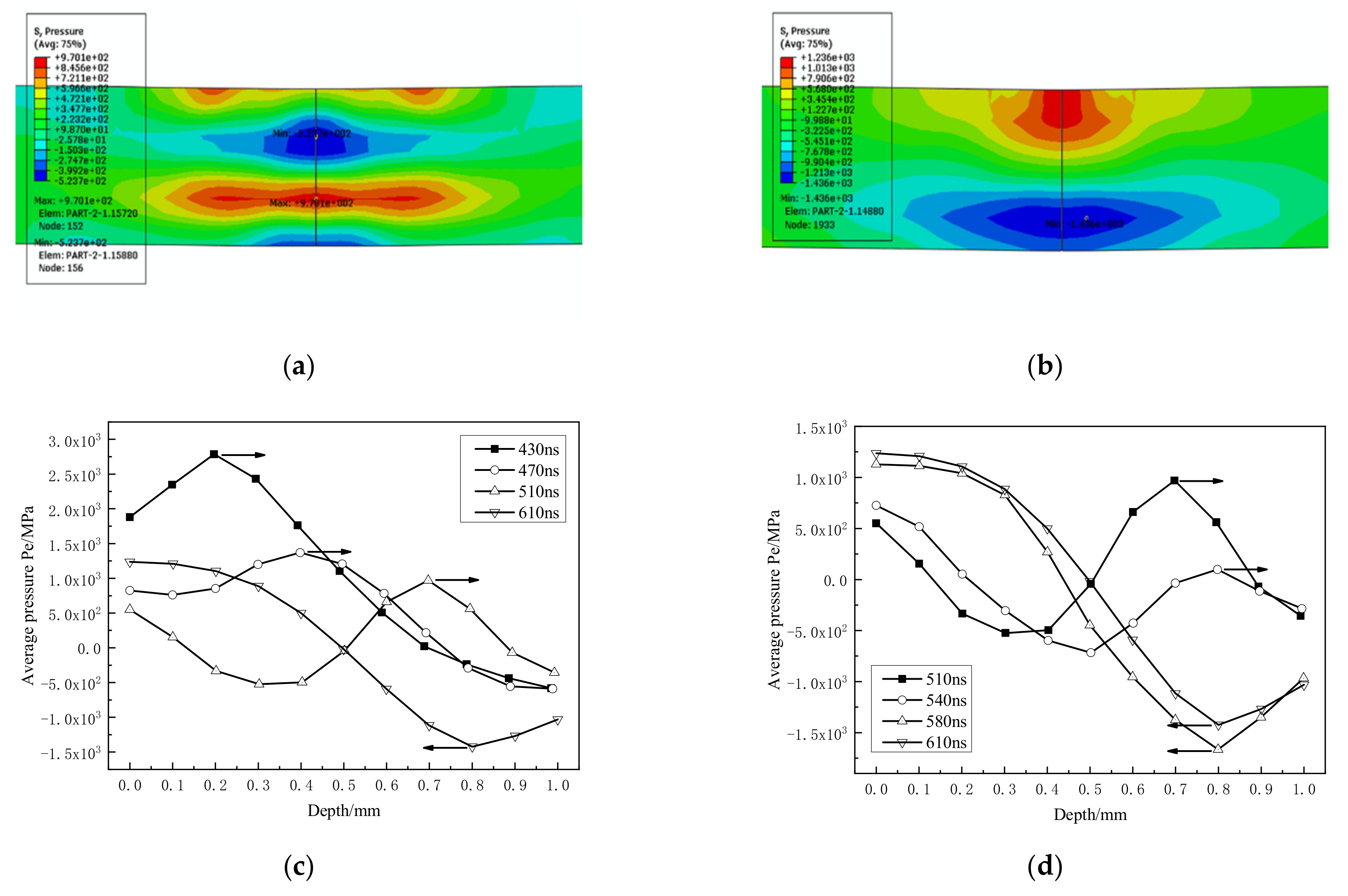 Materials 14 01878 g012