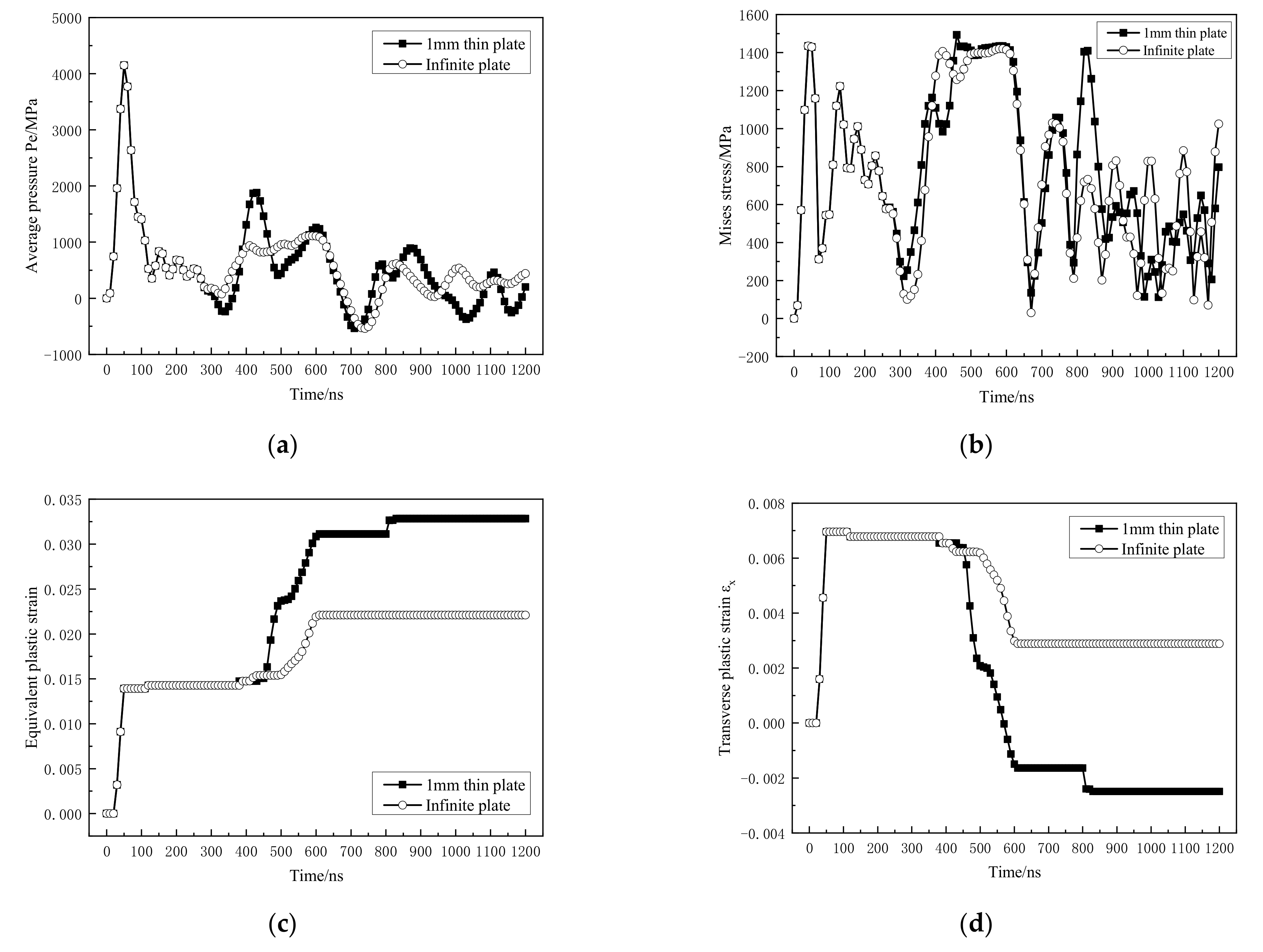 Materials 14 01878 g014