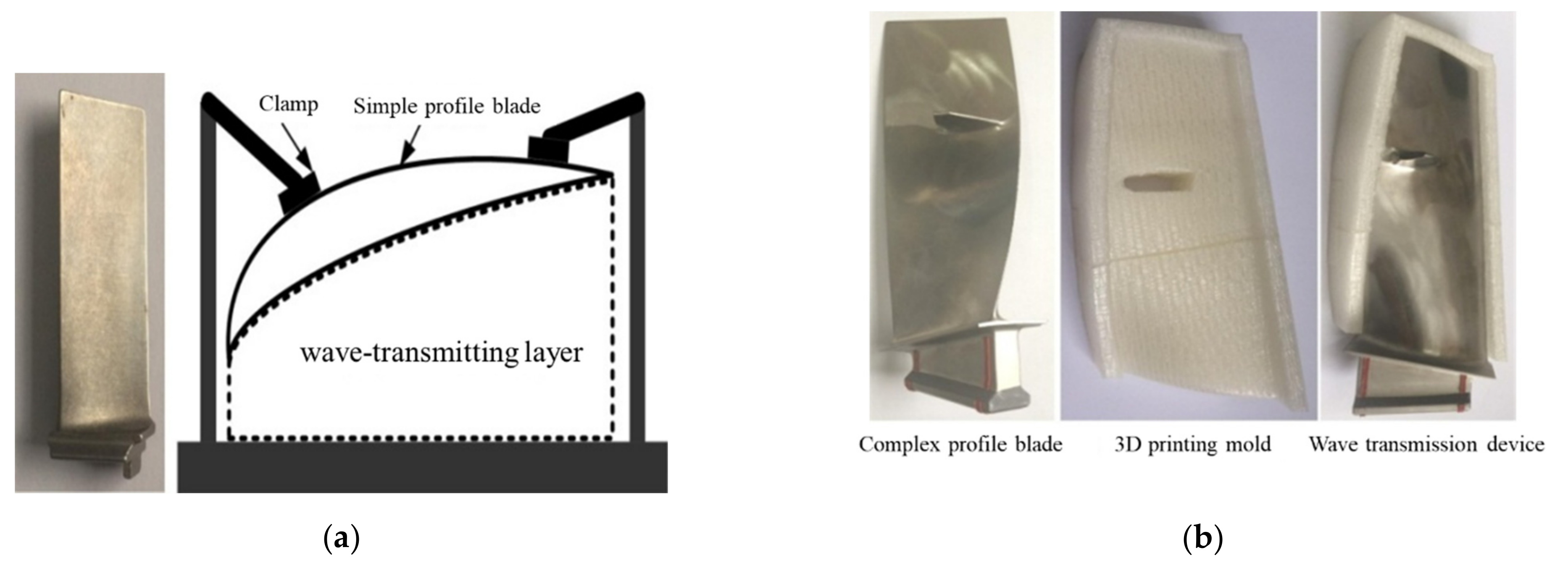Materials 14 01878 g017