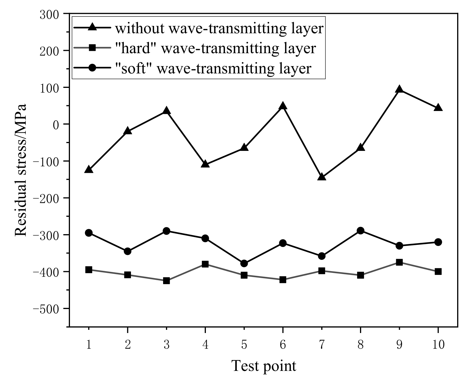 Materials 14 01878 g018