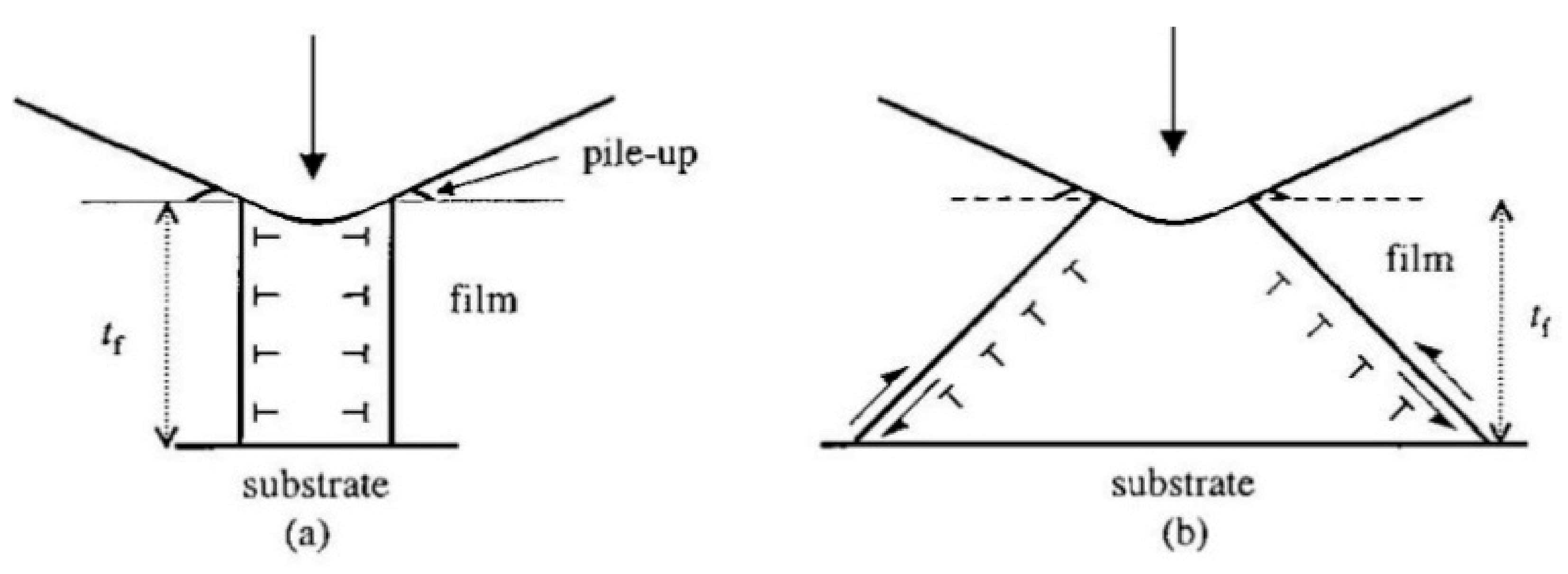 Materials 14 01879 g002 Materials 14 01879 g002