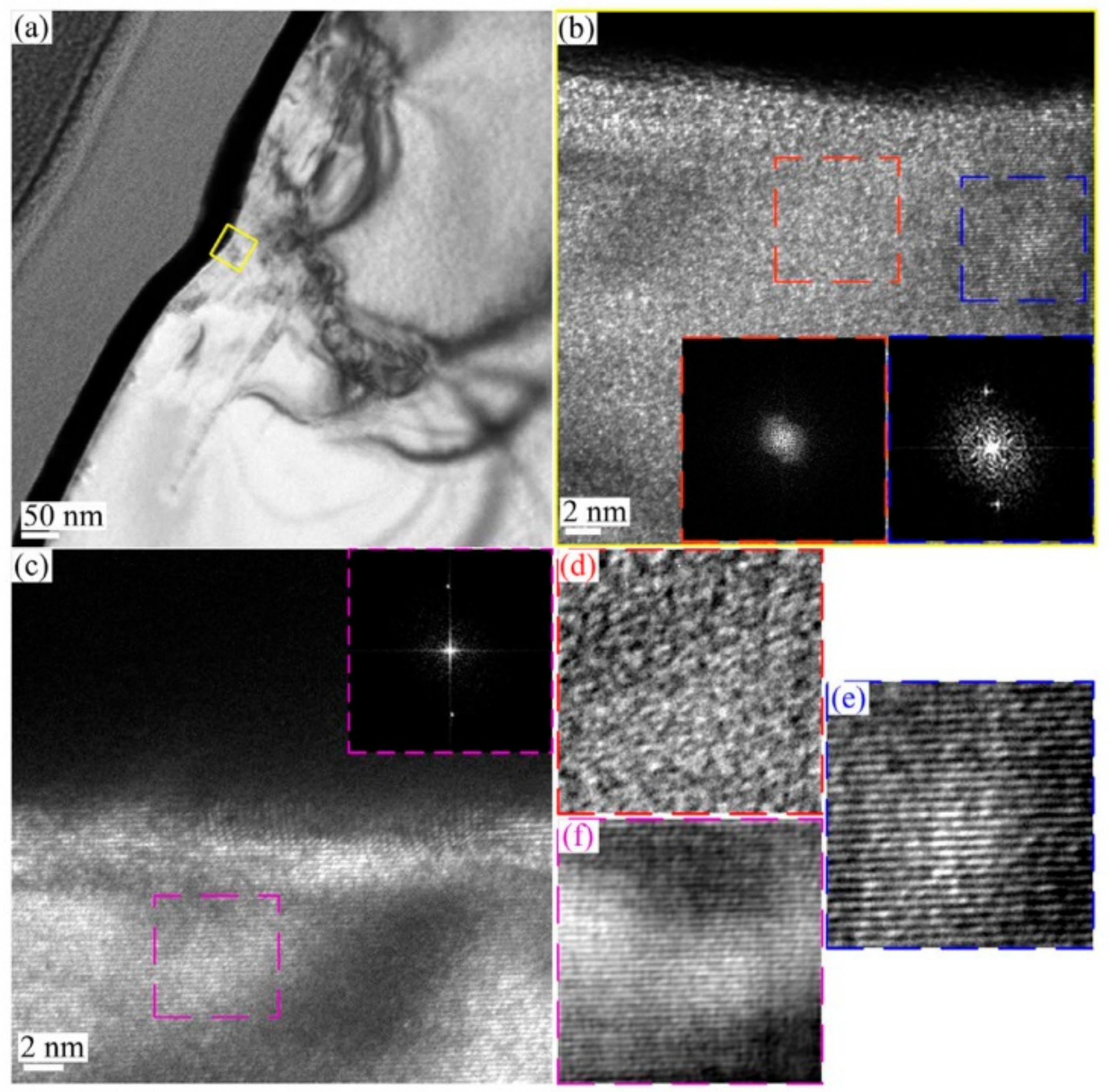 Materials 14 01879 g005 Materials 14 01879 g005