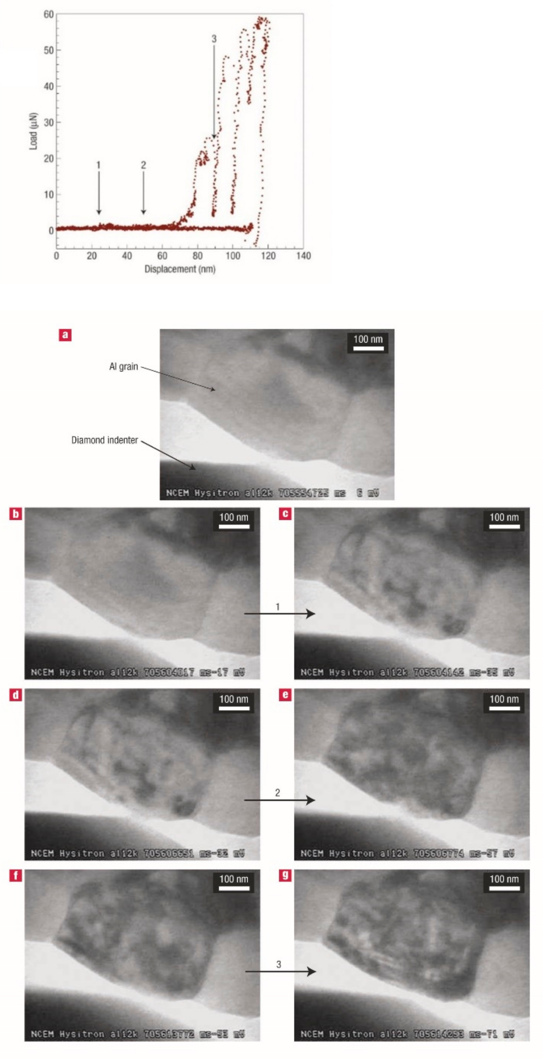 Materials 14 01879 g006 Materials 14 01879 g006