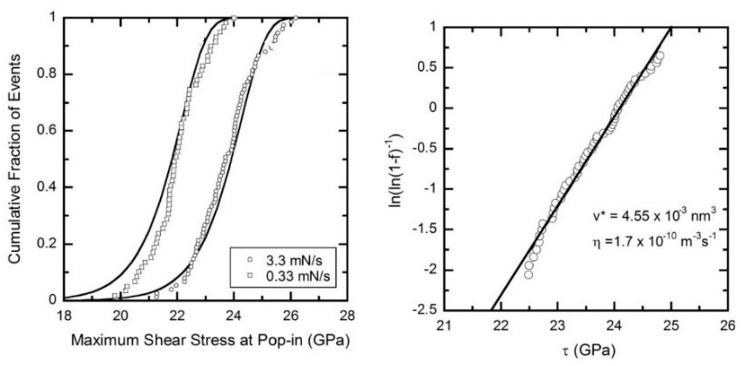 Materials 14 01879 g007 Materials 14 01879 g007