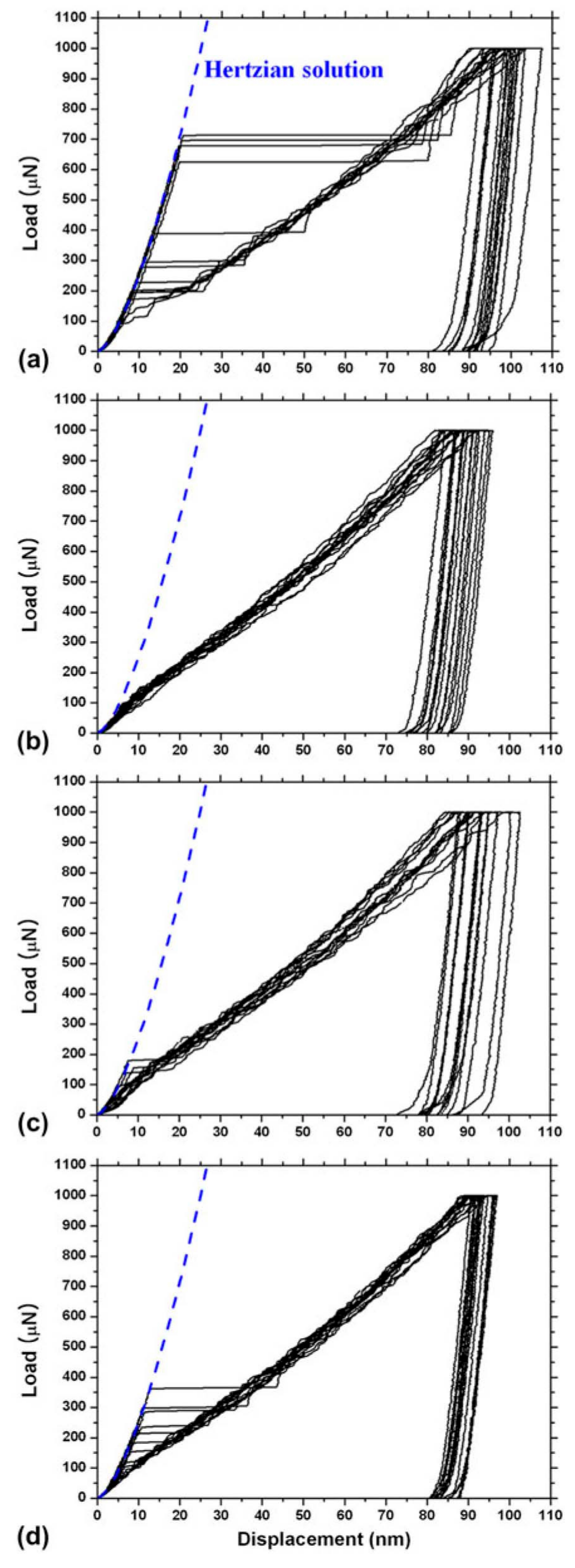 Materials 14 01879 g008 Materials 14 01879 g008