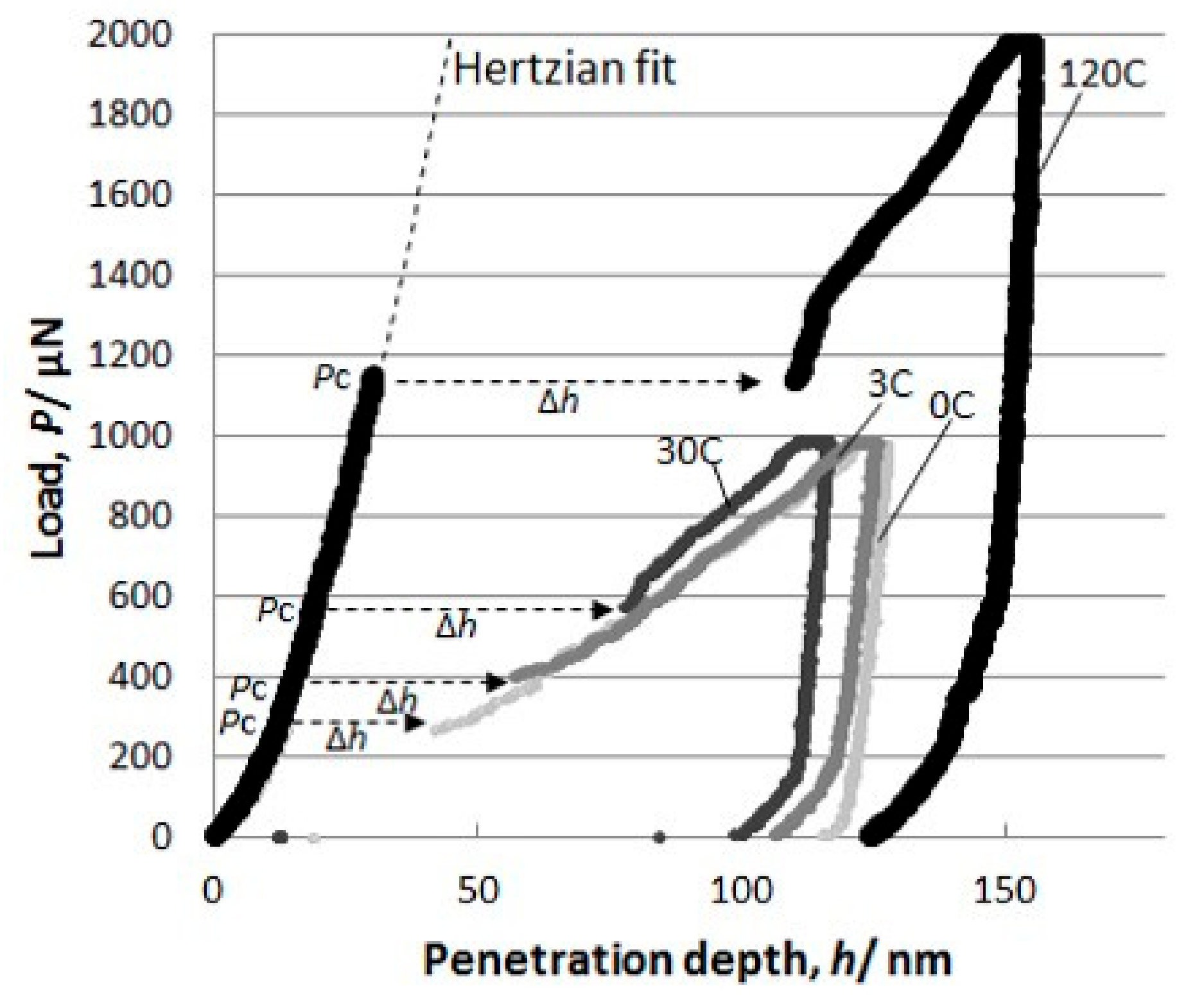 Materials 14 01879 g011 Materials 14 01879 g011