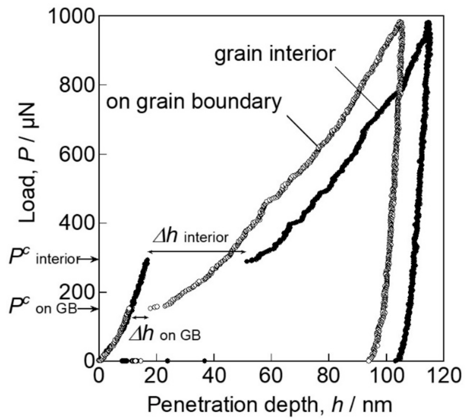Materials 14 01879 g014 Materials 14 01879 g014