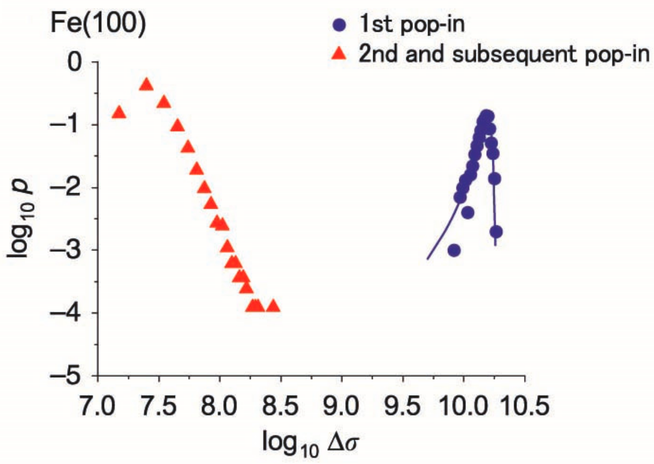 Materials 14 01879 g017 Materials 14 01879 g017