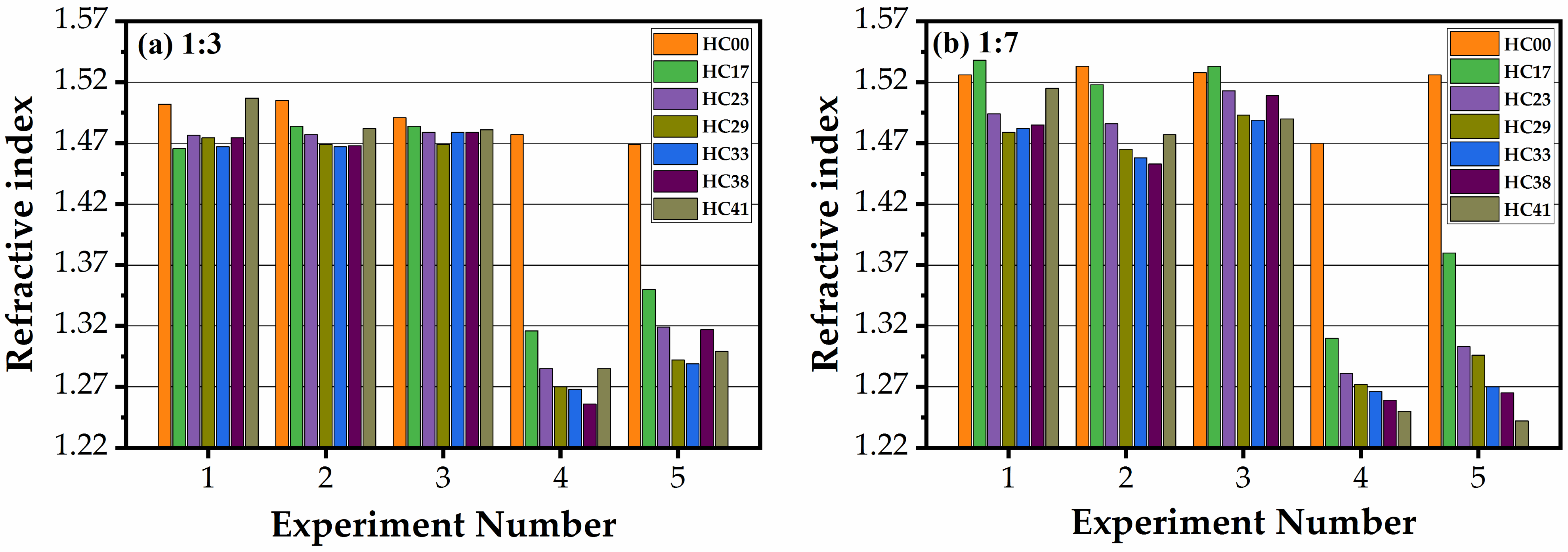 Materials 14 01881 g003