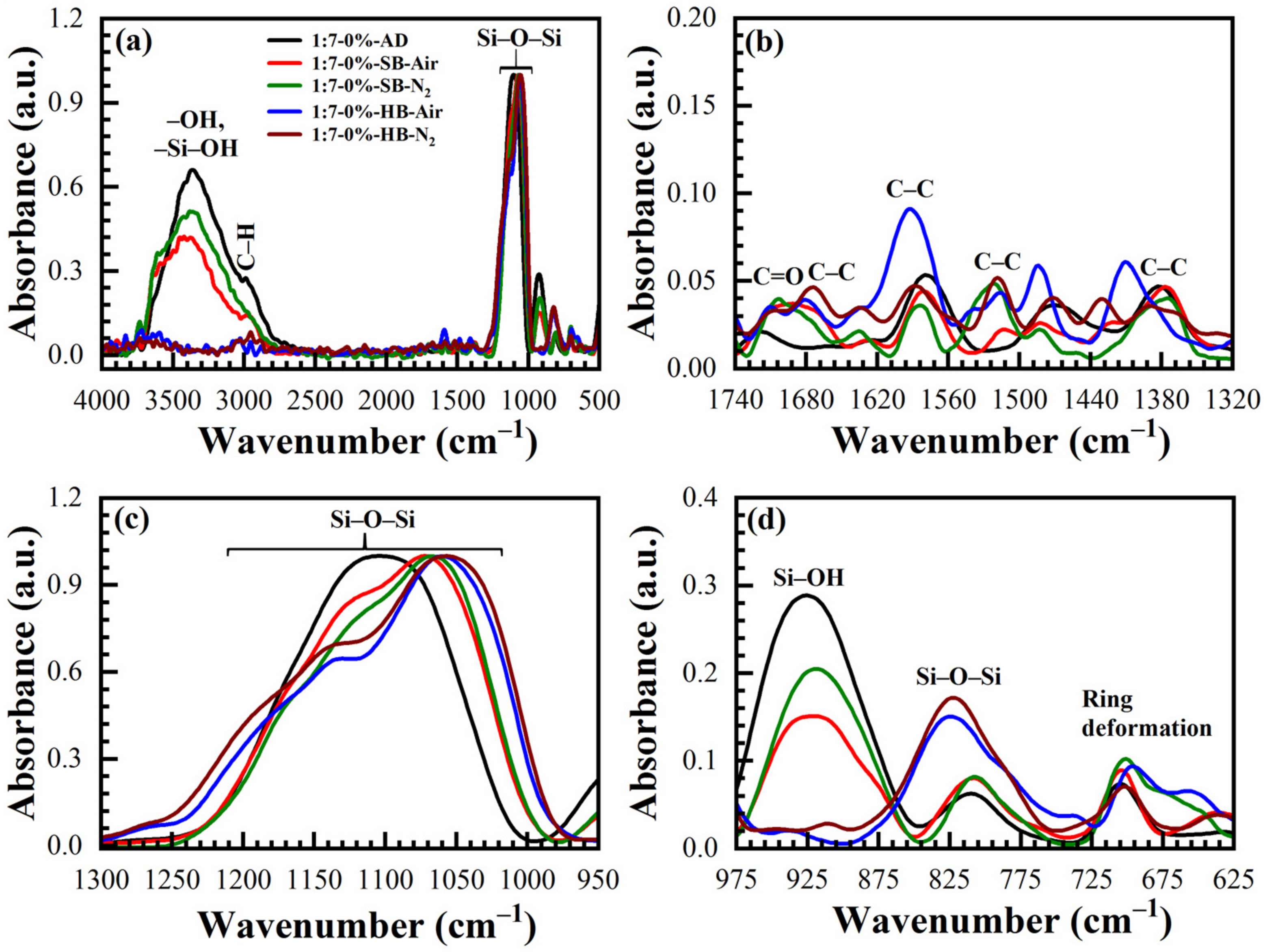 Materials 14 01881 g005