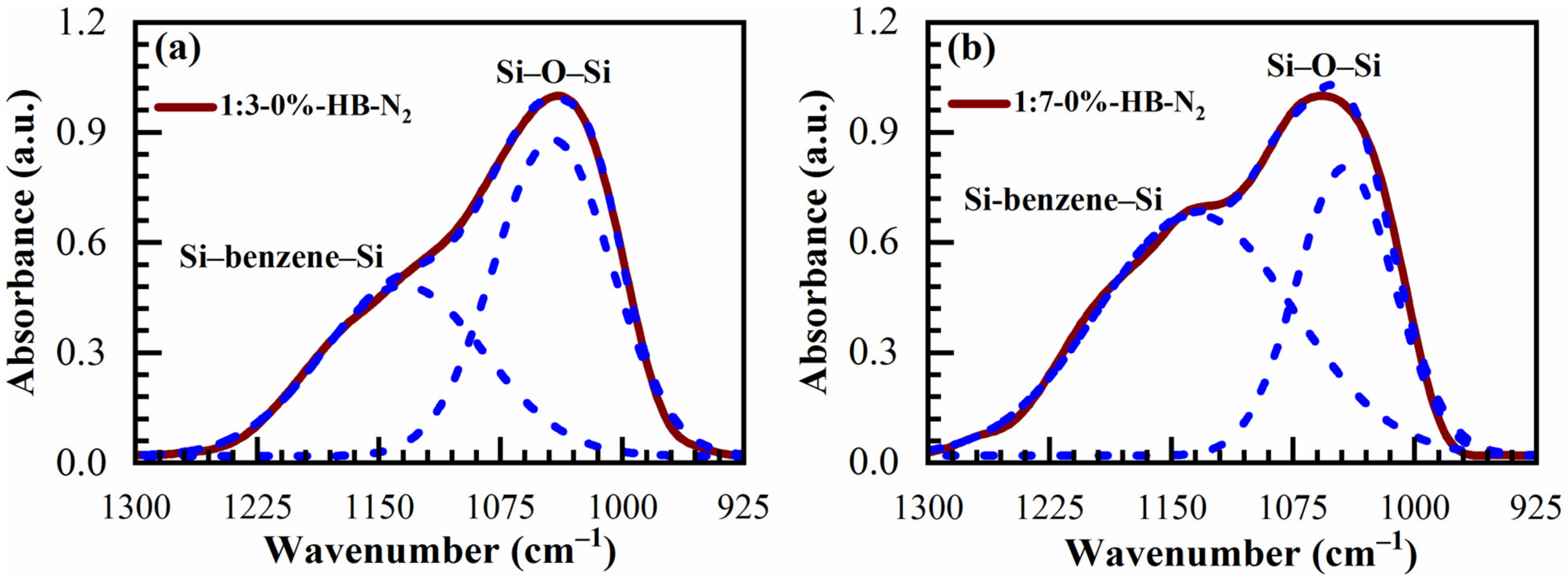 Materials 14 01881 g006