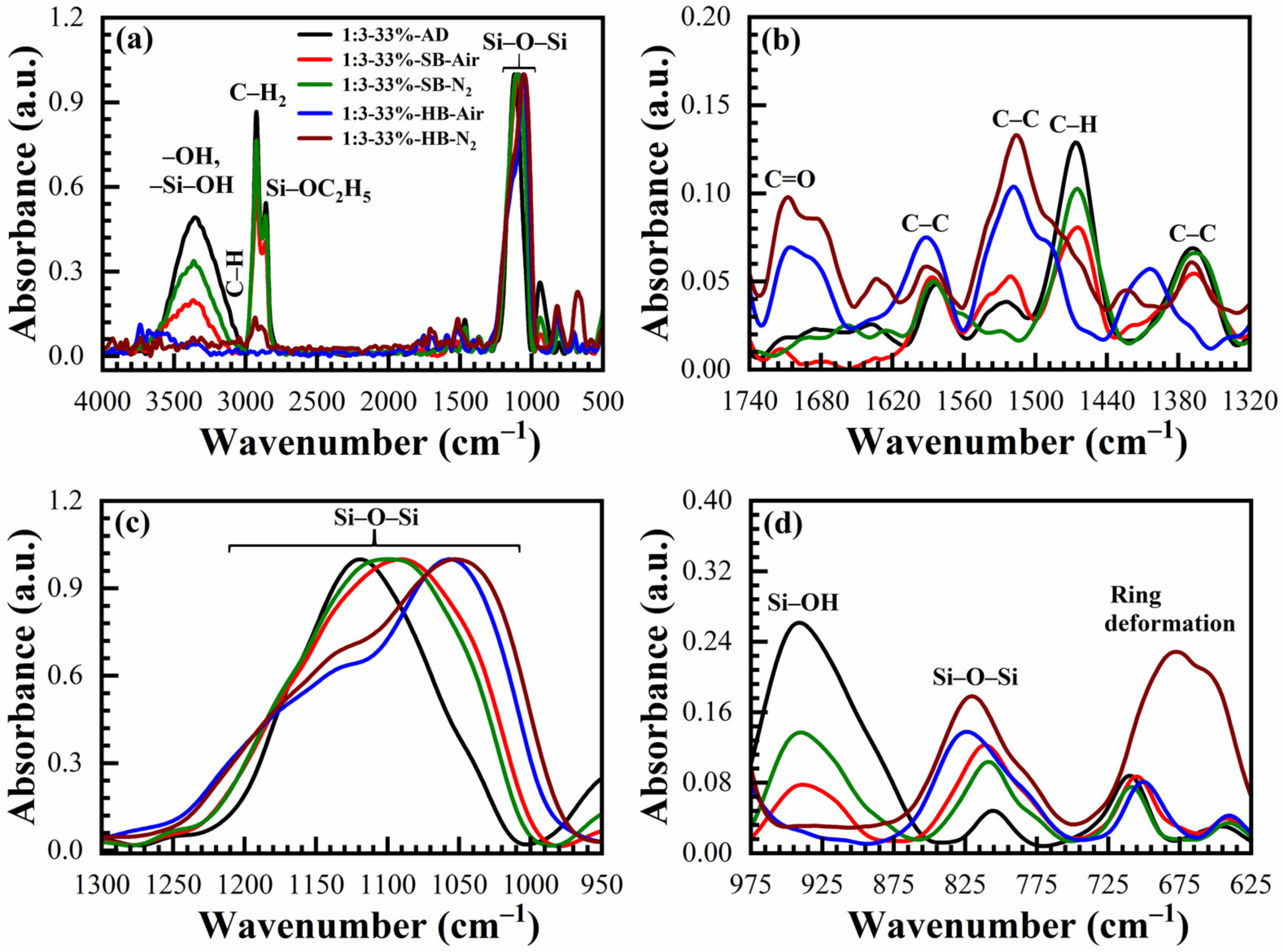 Materials 14 01881 g007