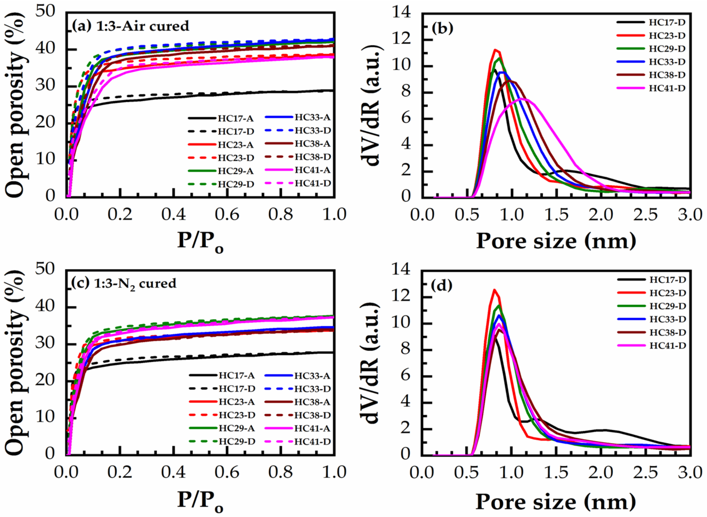 Materials 14 01881 g011