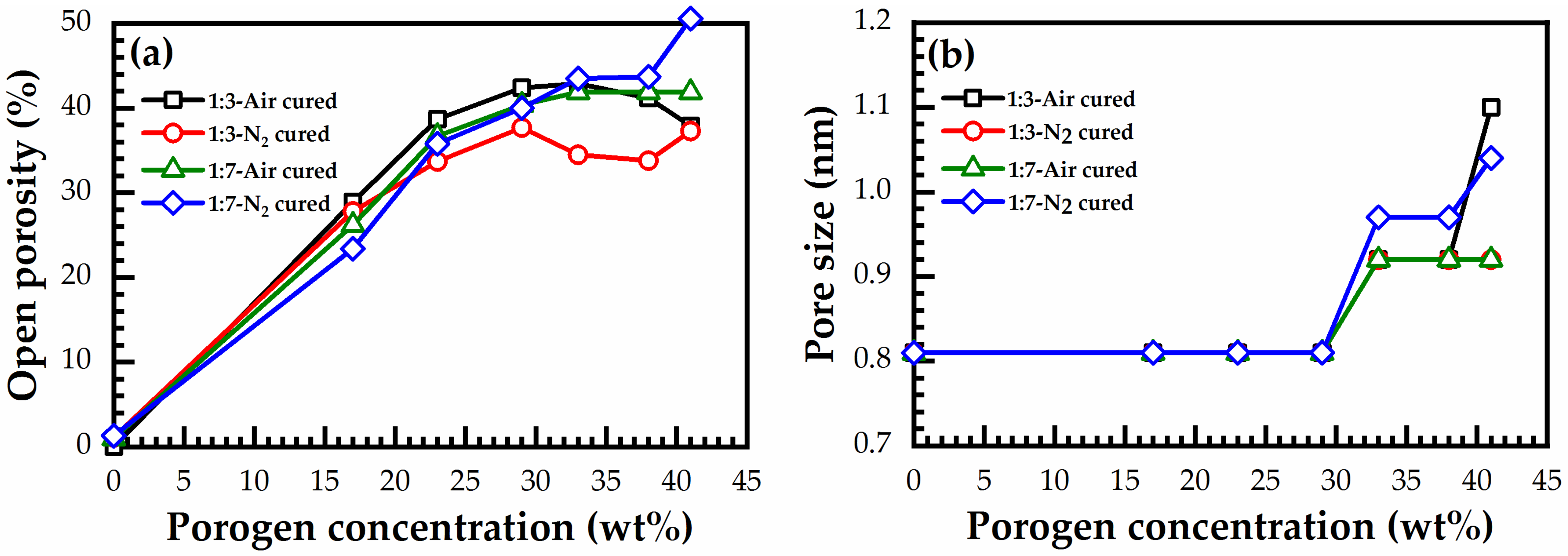 Materials 14 01881 g013