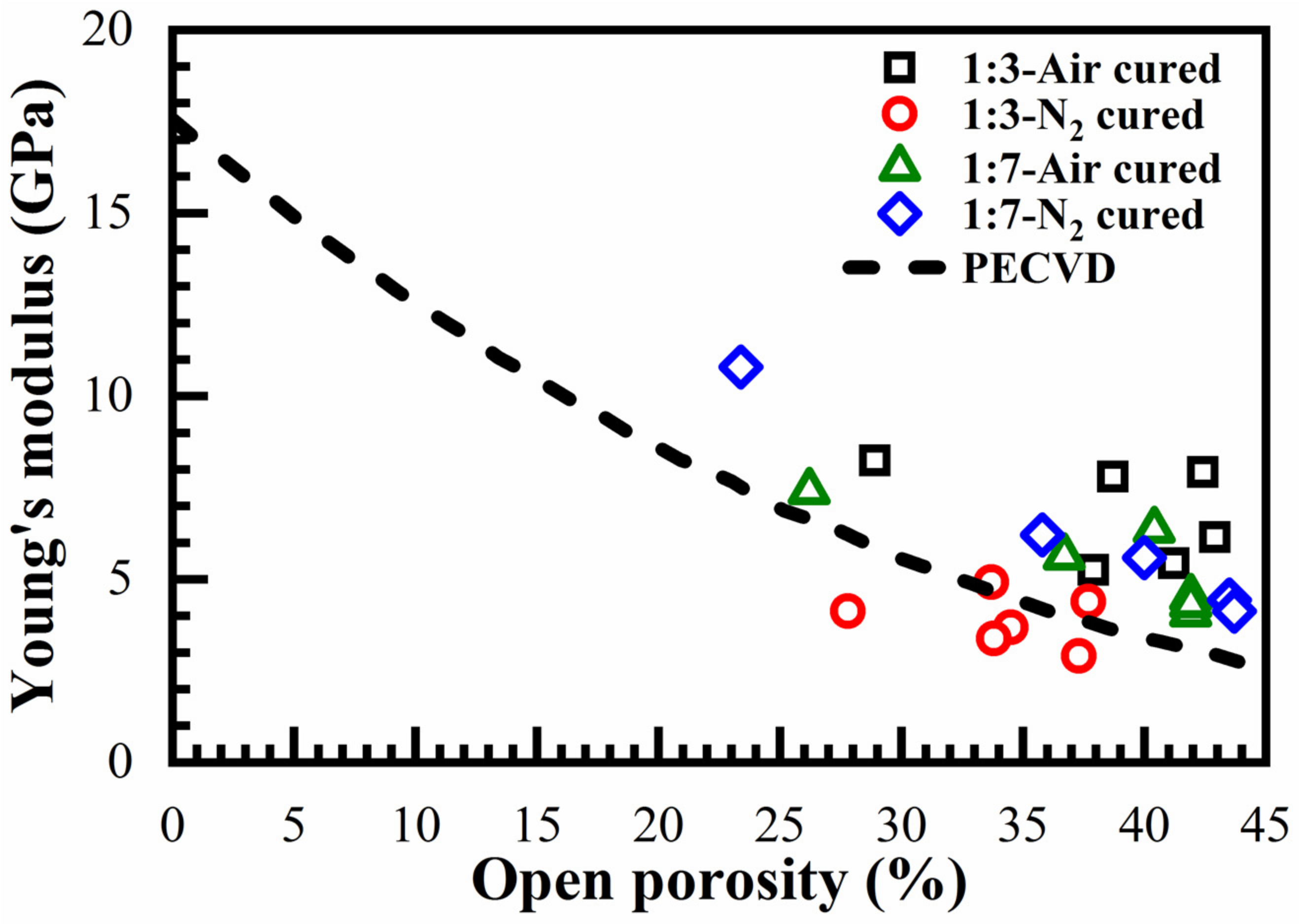 Materials 14 01881 g014