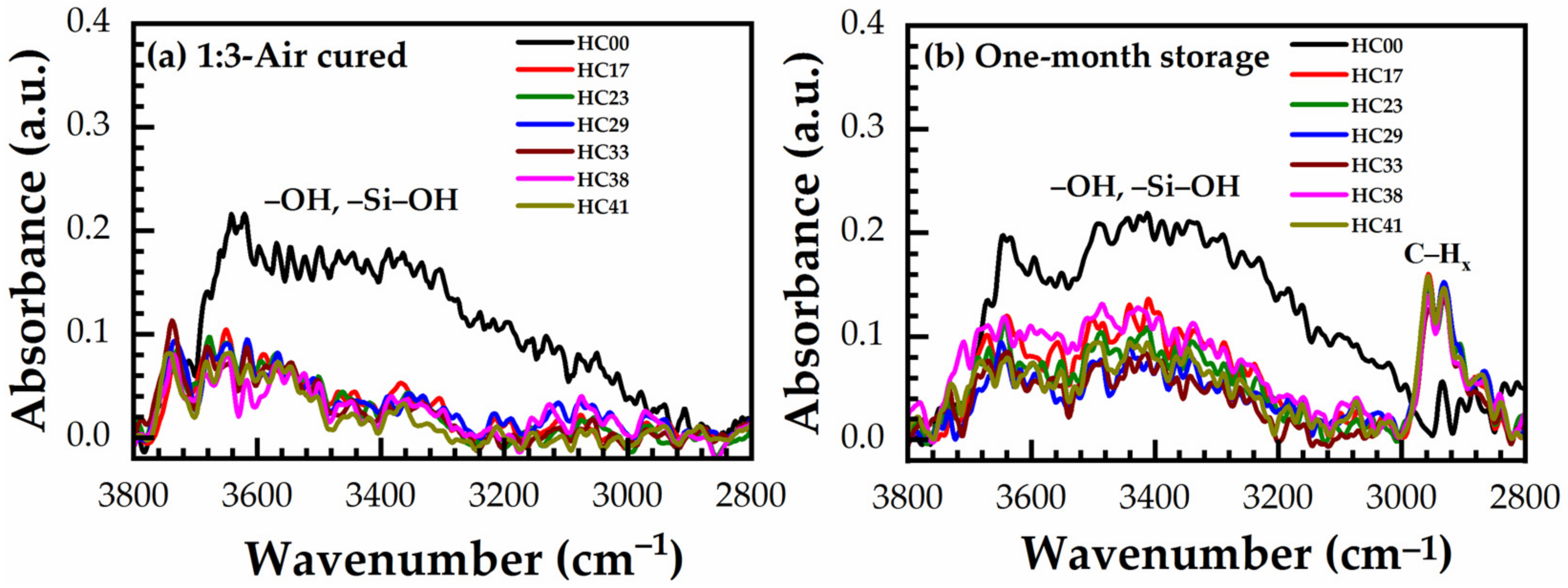 Materials 14 01881 g017