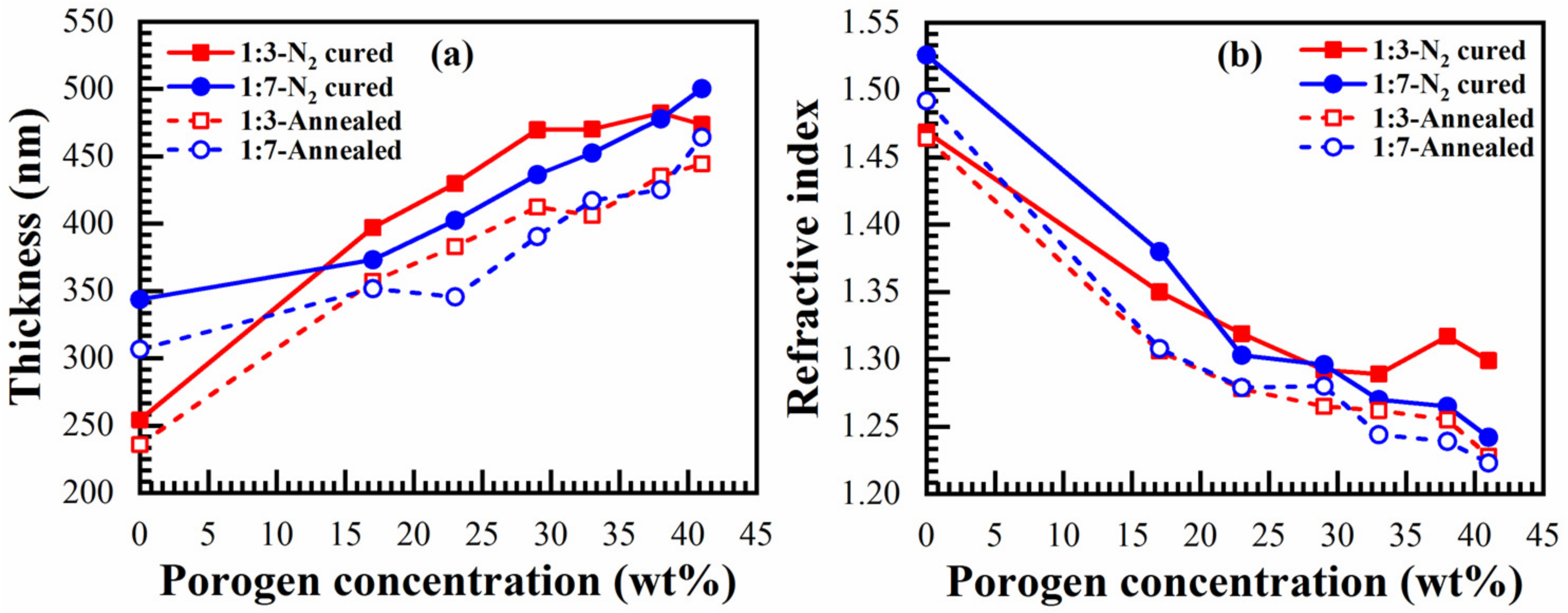 Materials 14 01881 g020