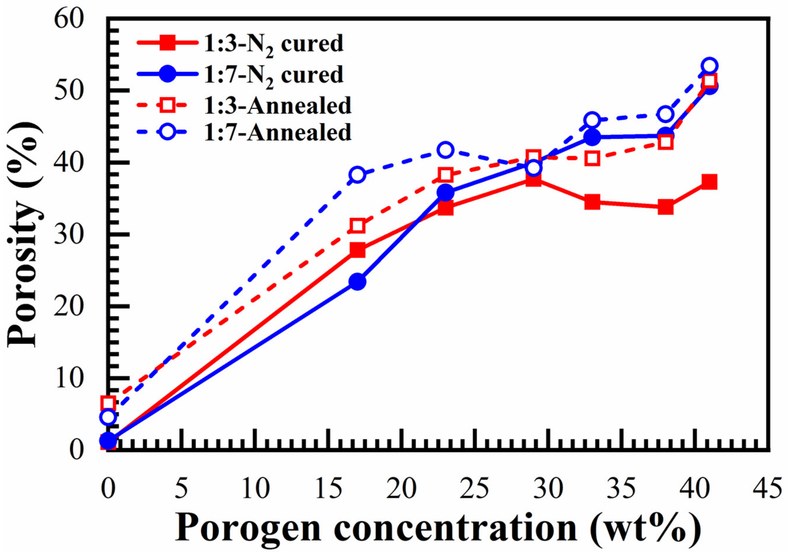 Materials 14 01881 g021