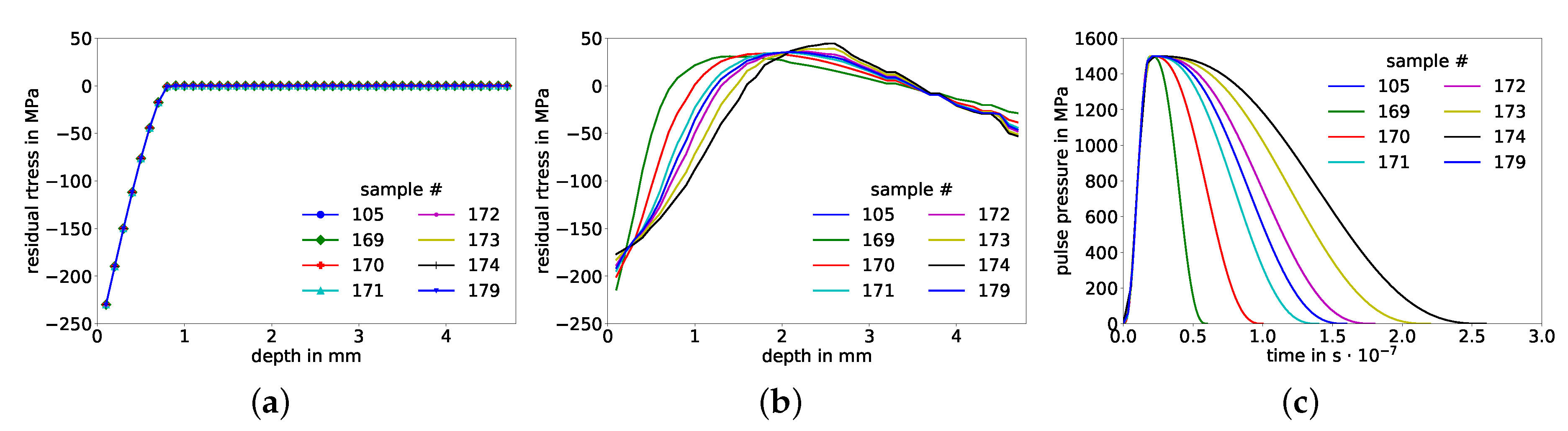 Materials 14 01883 g008