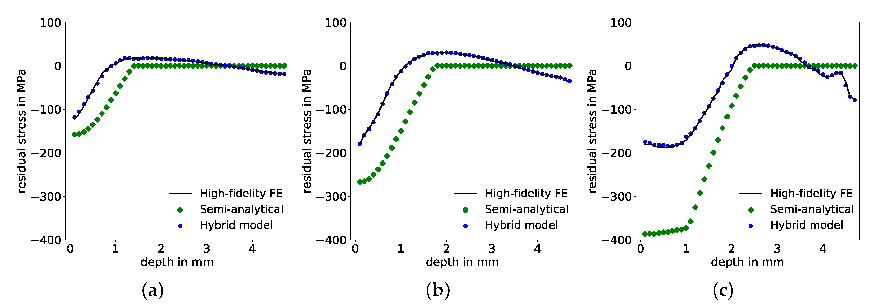 Materials 14 01883 g010