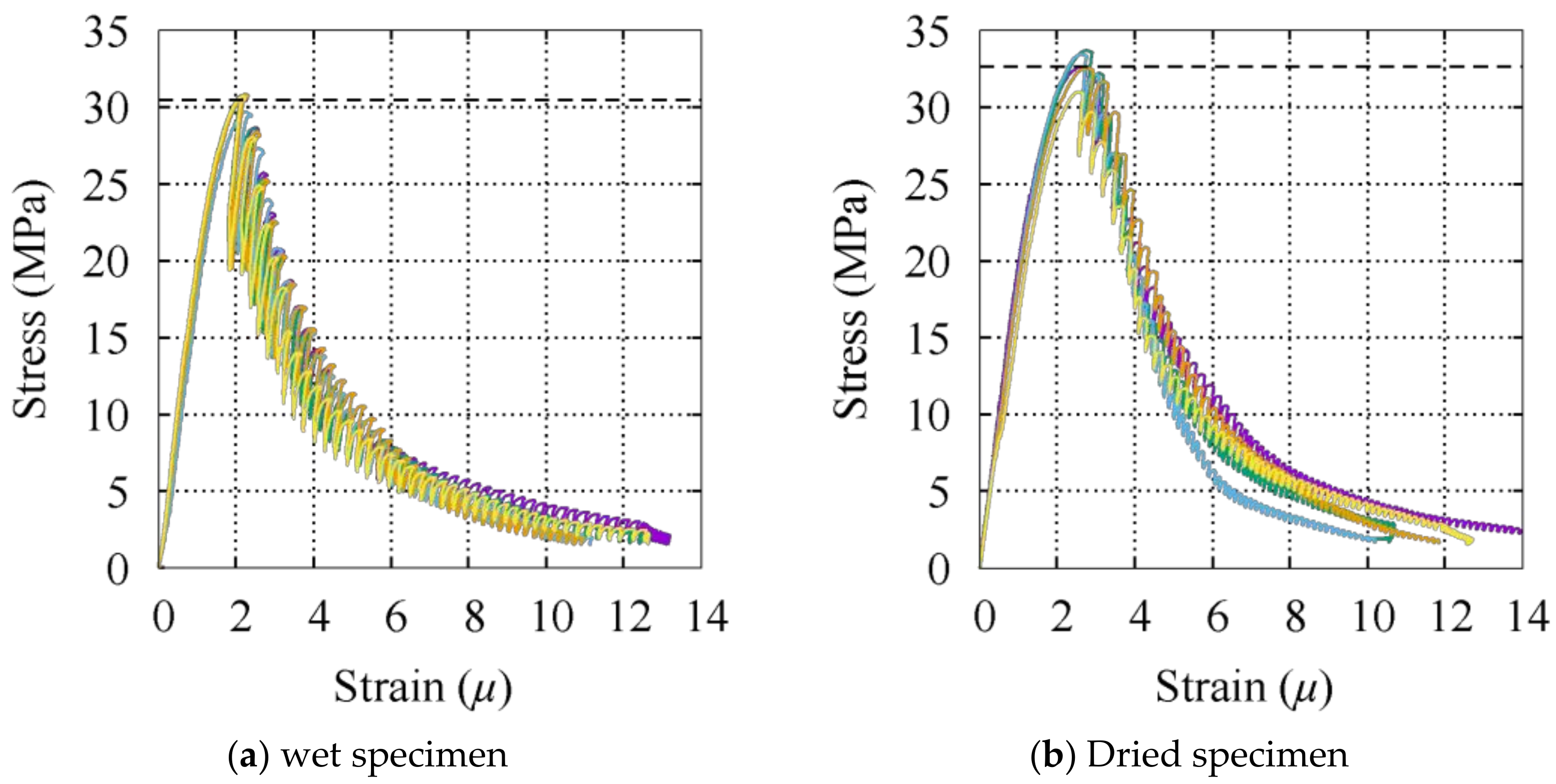Materials 14 01887 g002