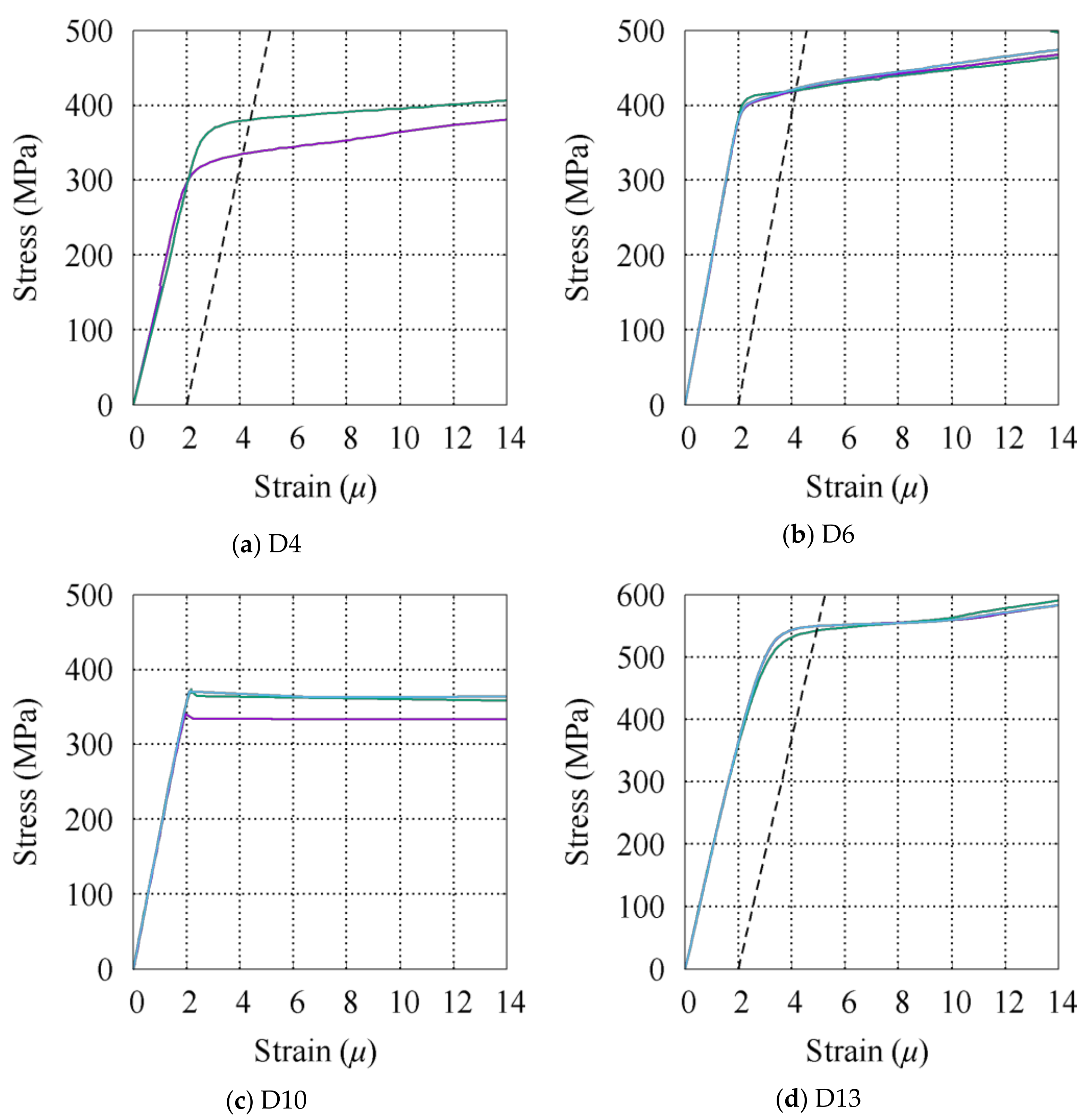 Materials 14 01887 g003