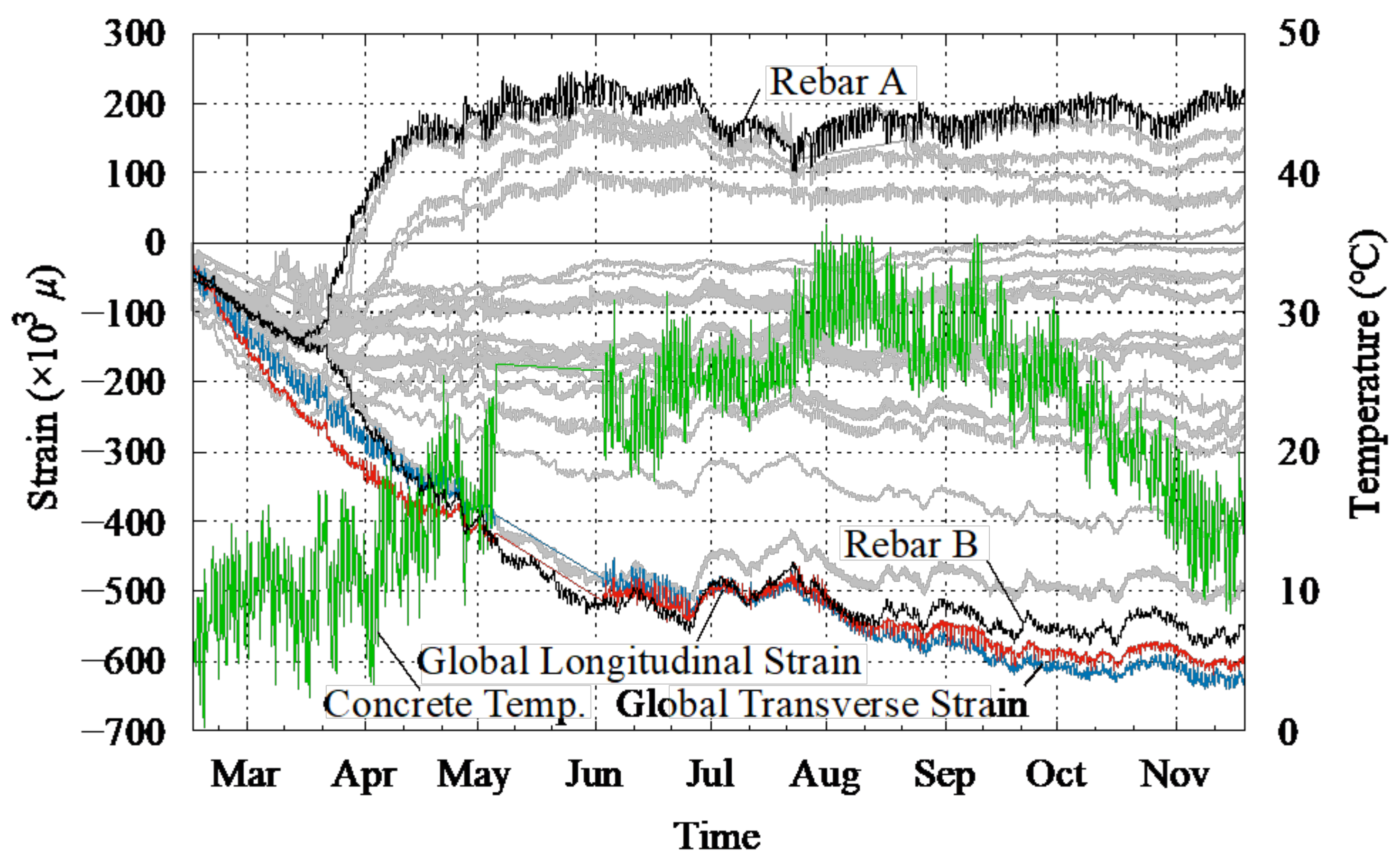 Materials 14 01887 g009