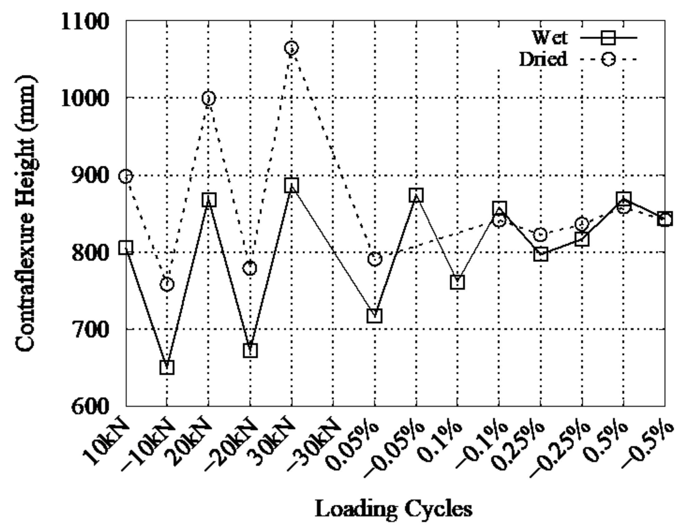Materials 14 01887 g014