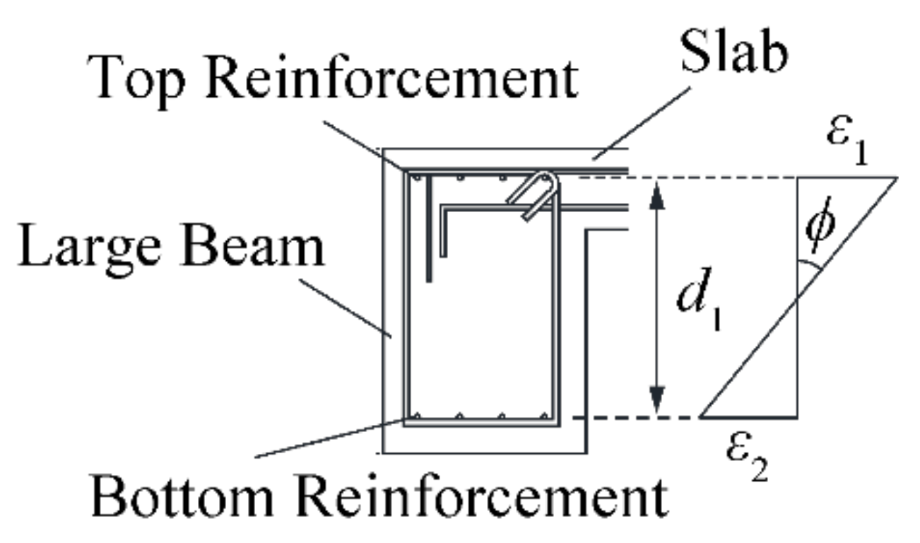 Materials 14 01887 g015