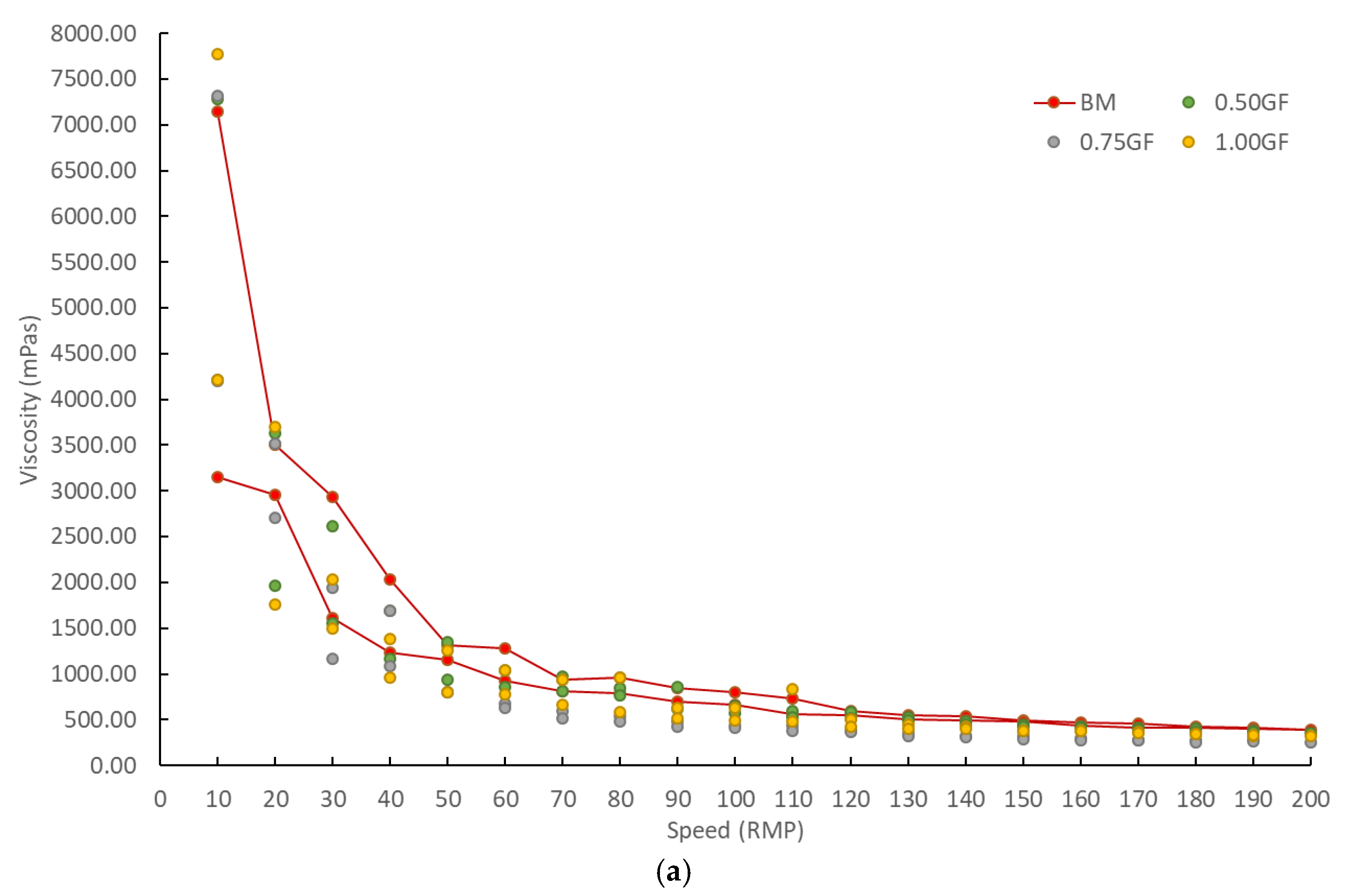 Materials 14 01888 g005a
