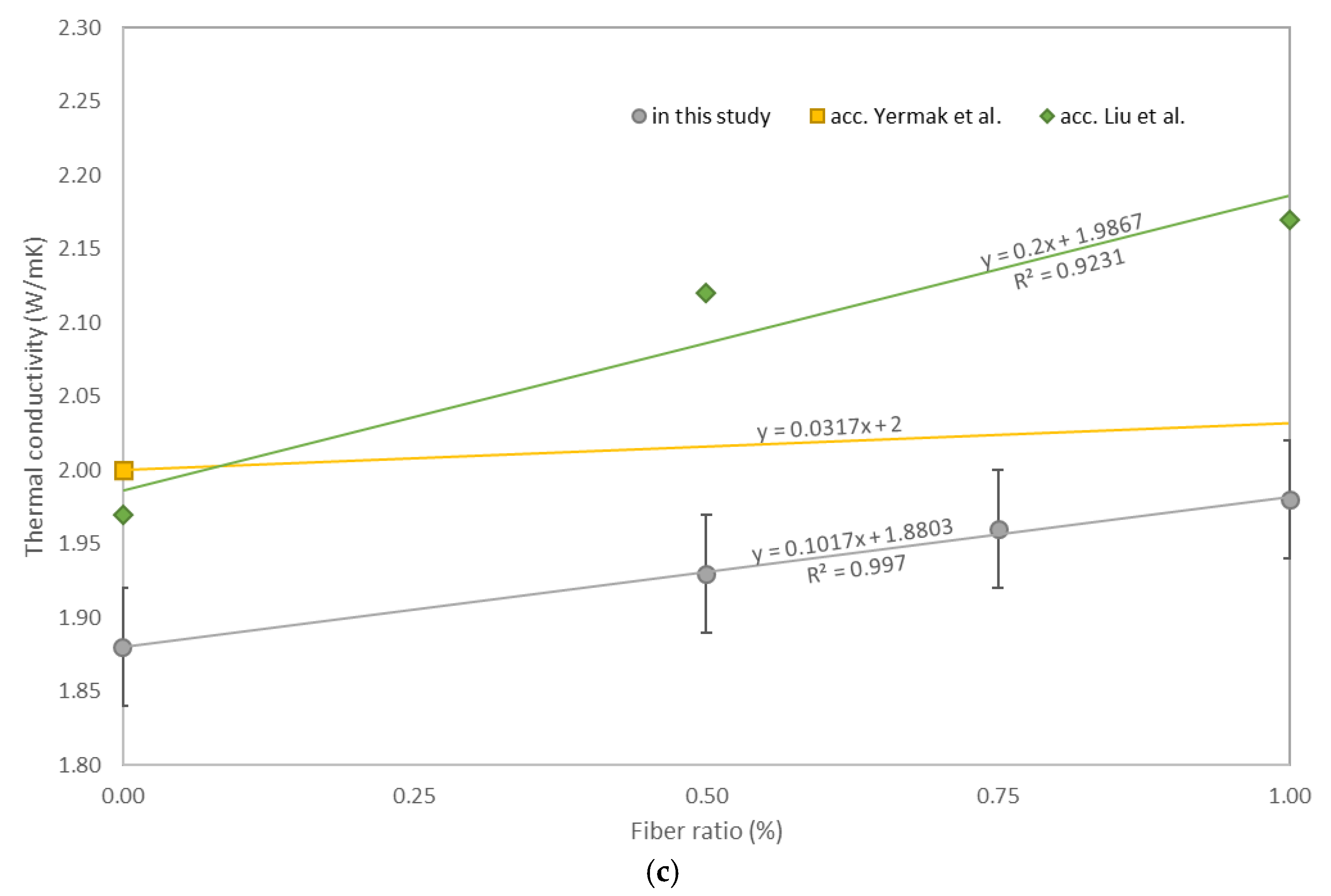 Materials 14 01888 g006b