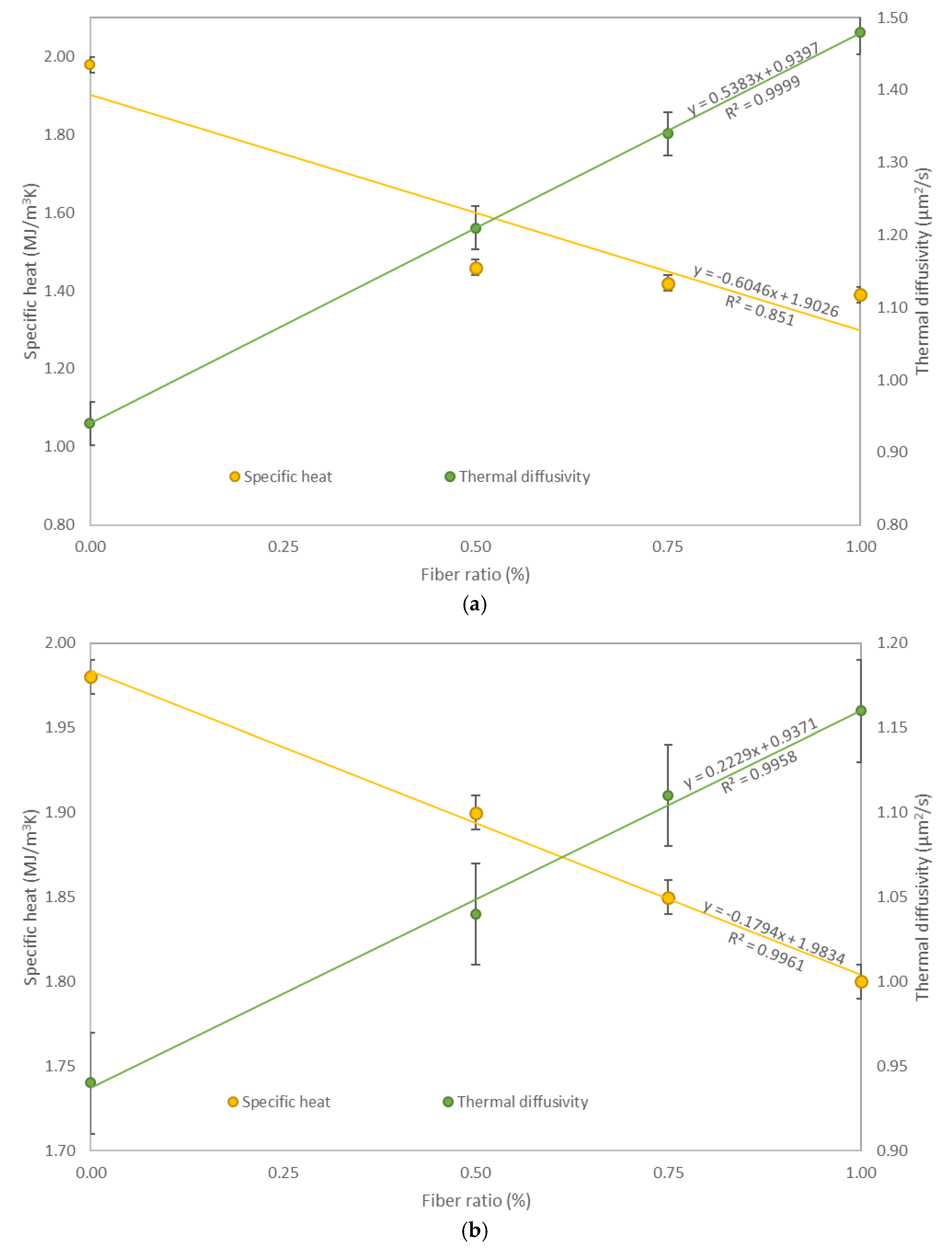 Materials 14 01888 g007a