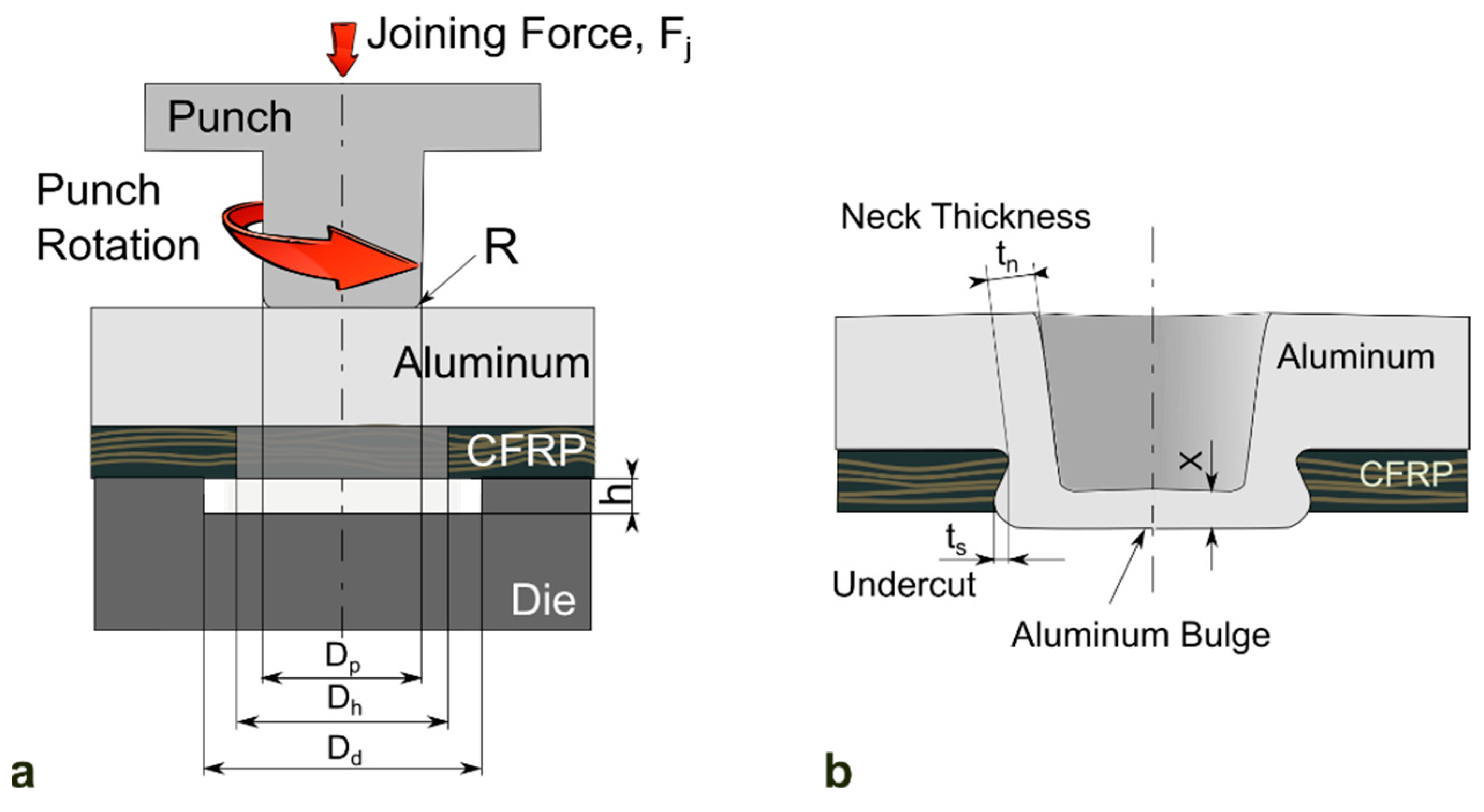 Materials 14 01890 g004