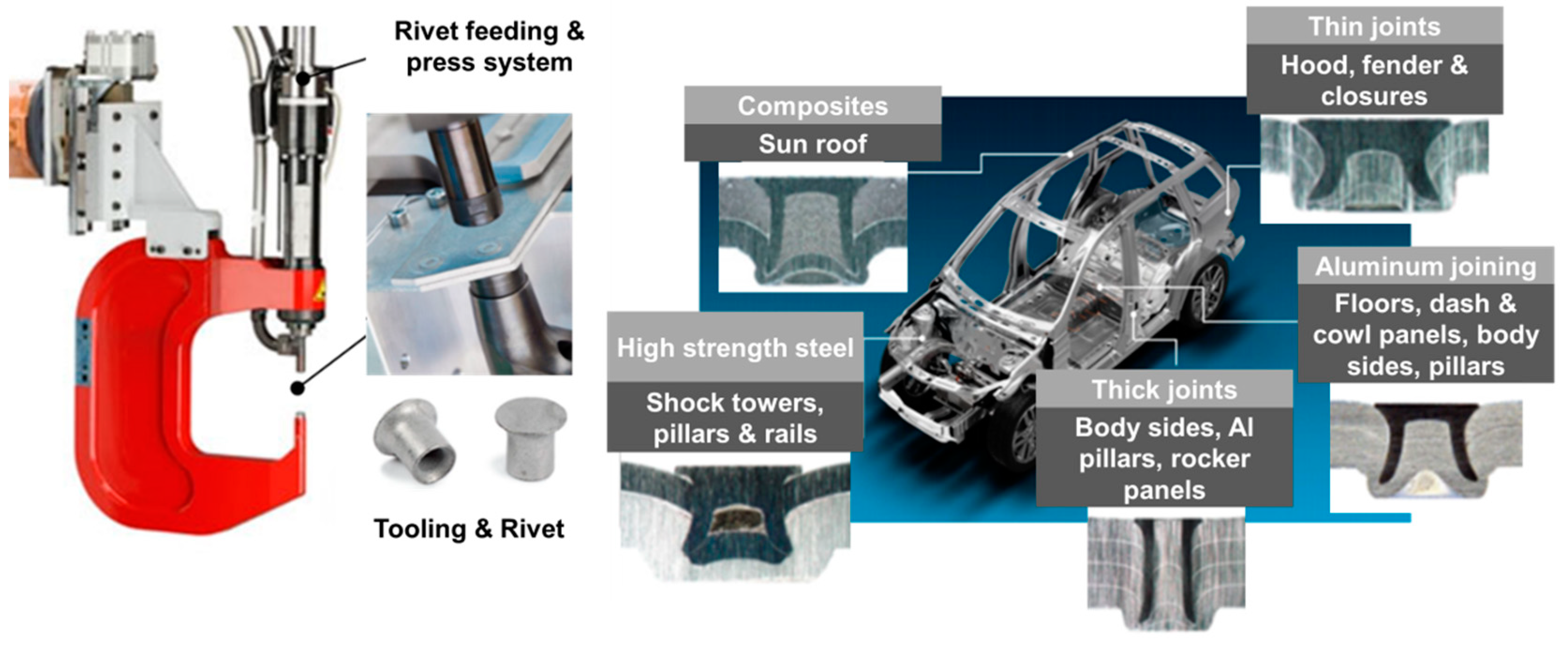 Materials 14 01890 g007