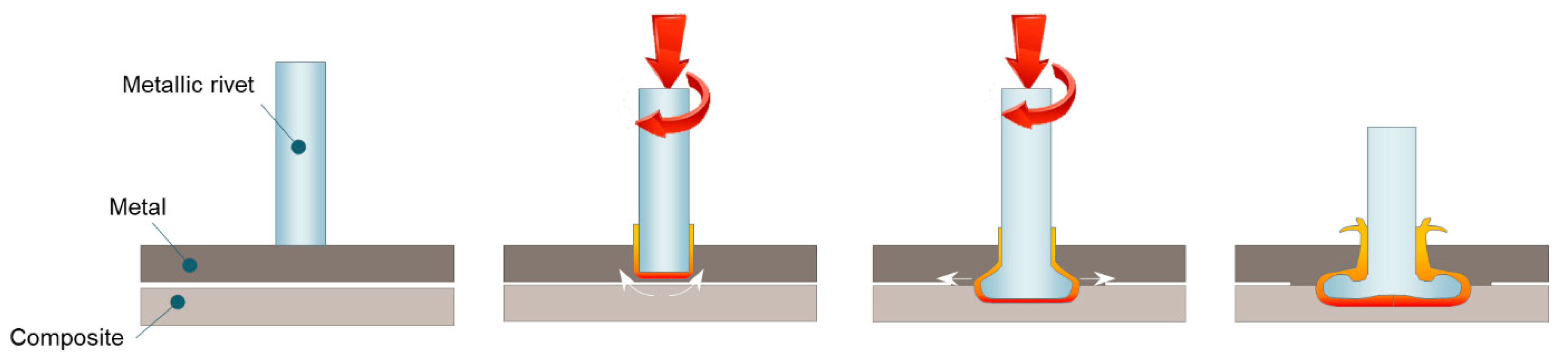 Materials 14 01890 g009