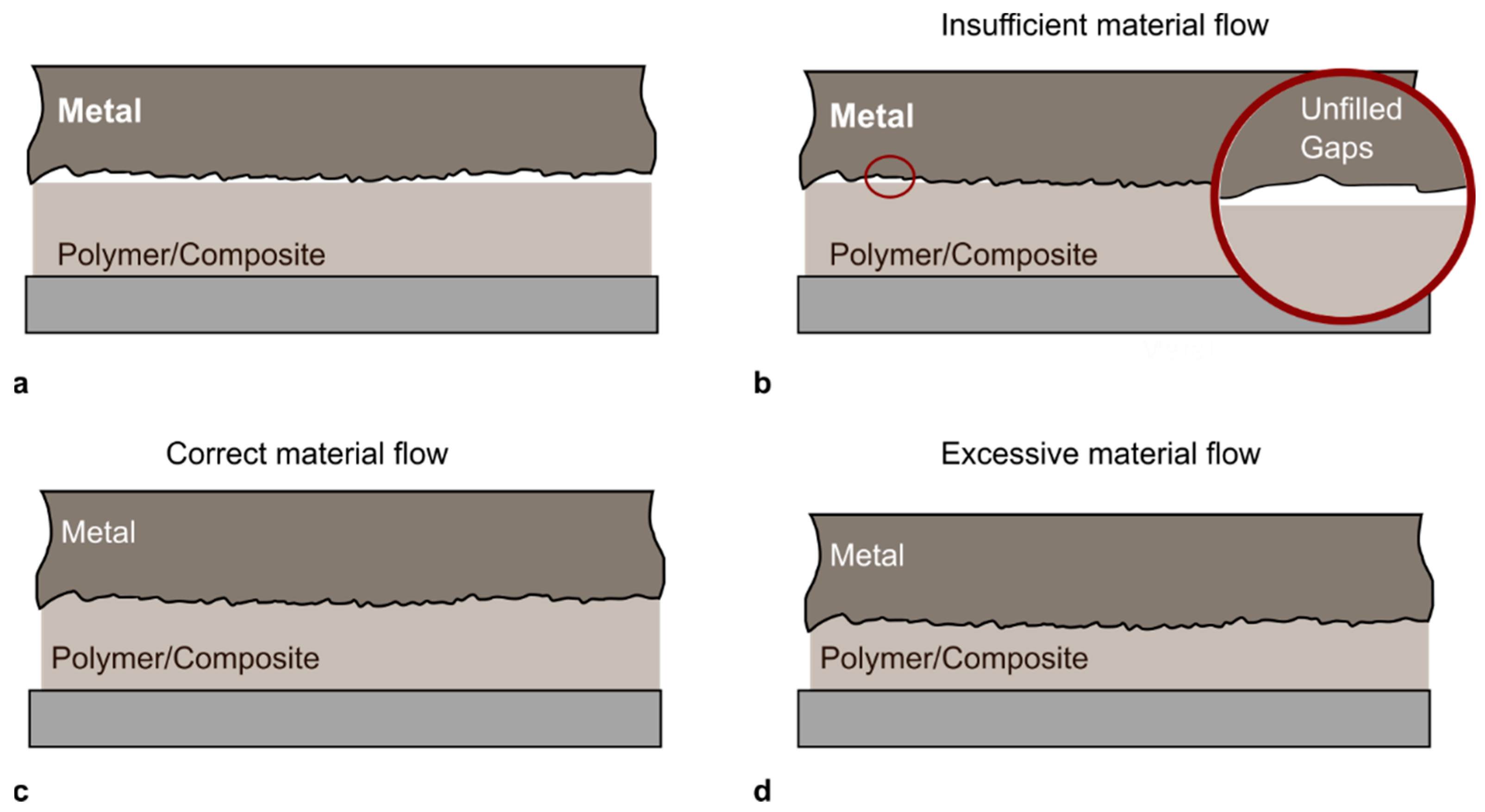Materials 14 01890 g015