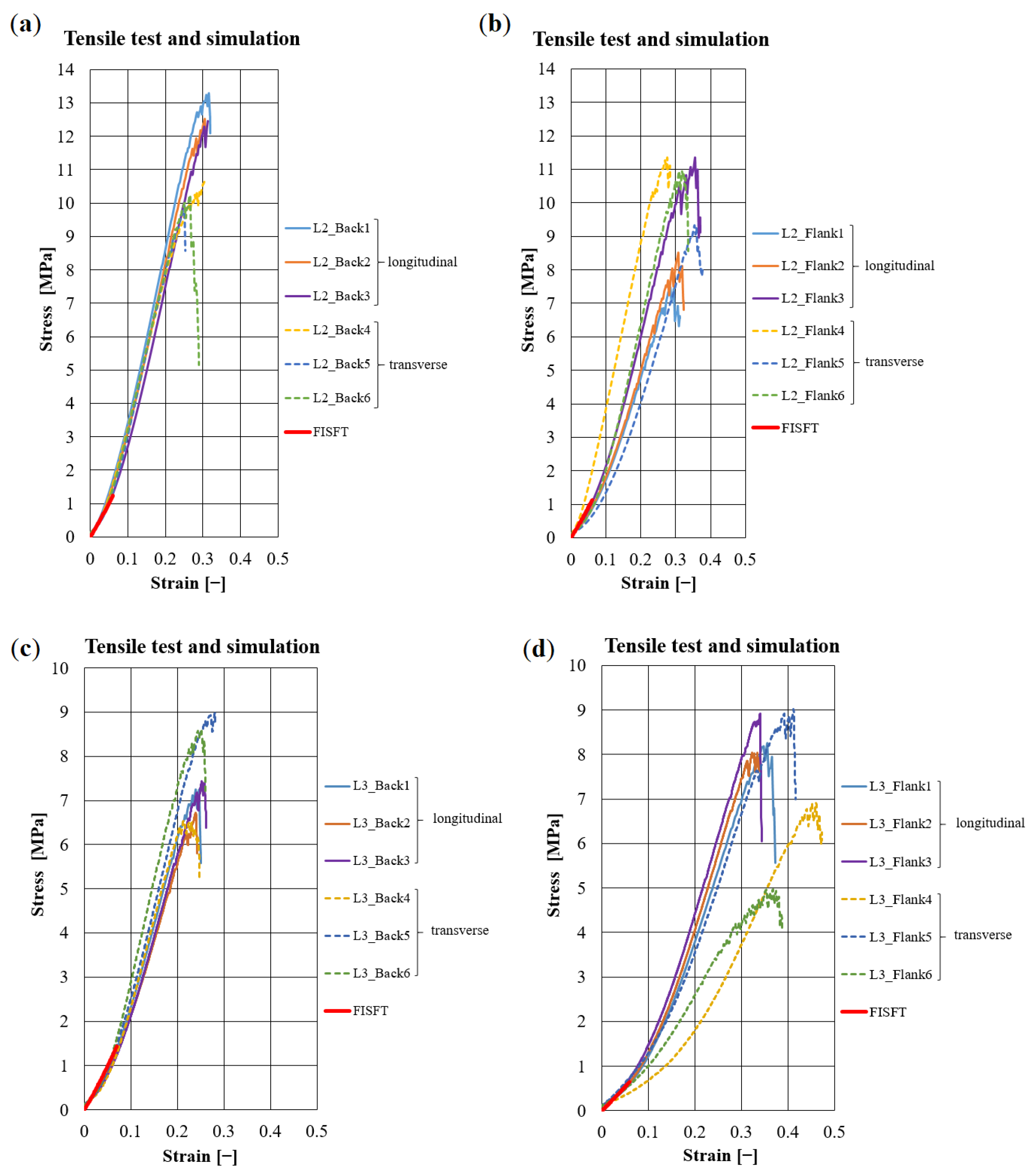 Materials 14 01894 g006