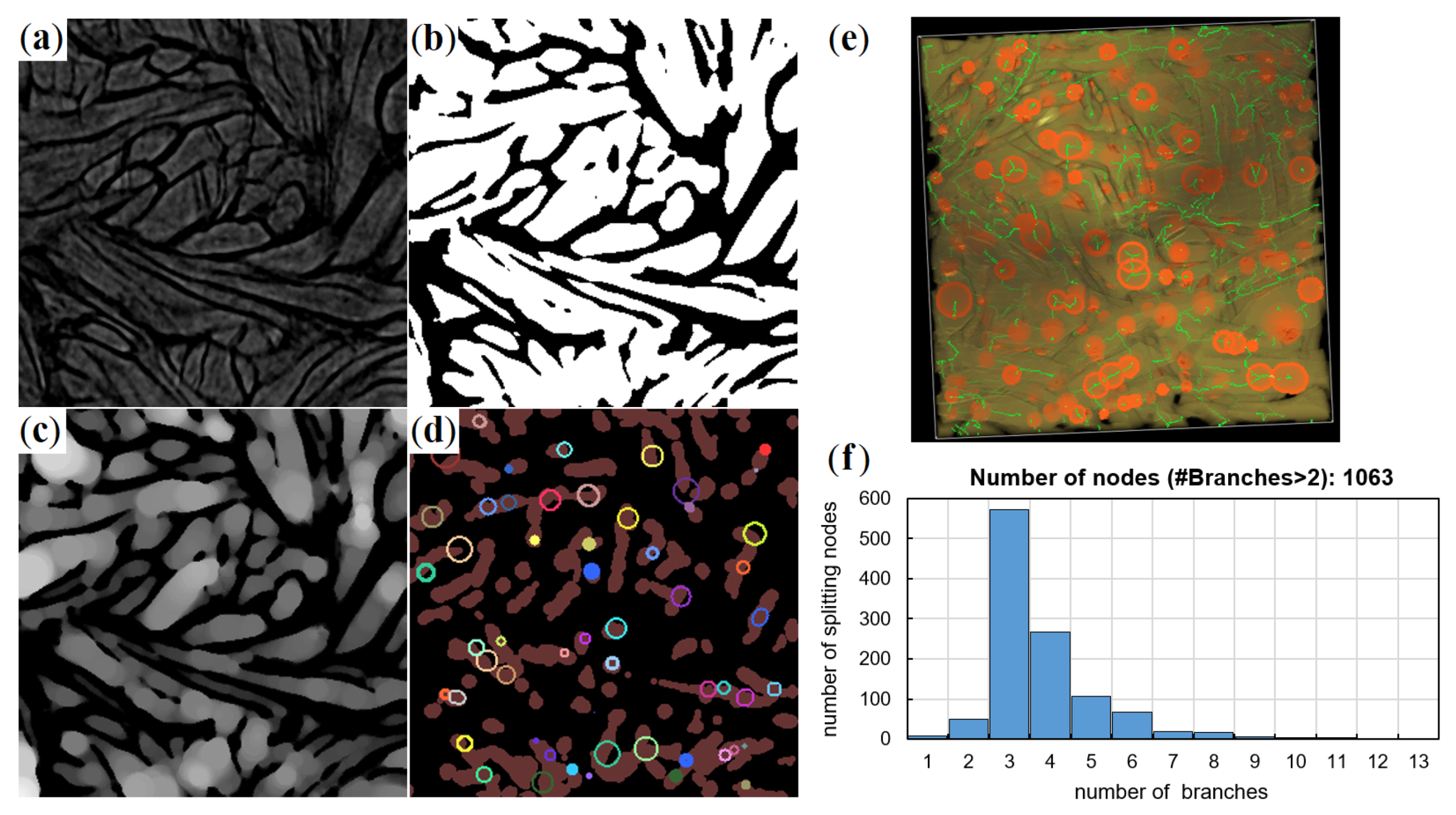 Materials 14 01894 g009