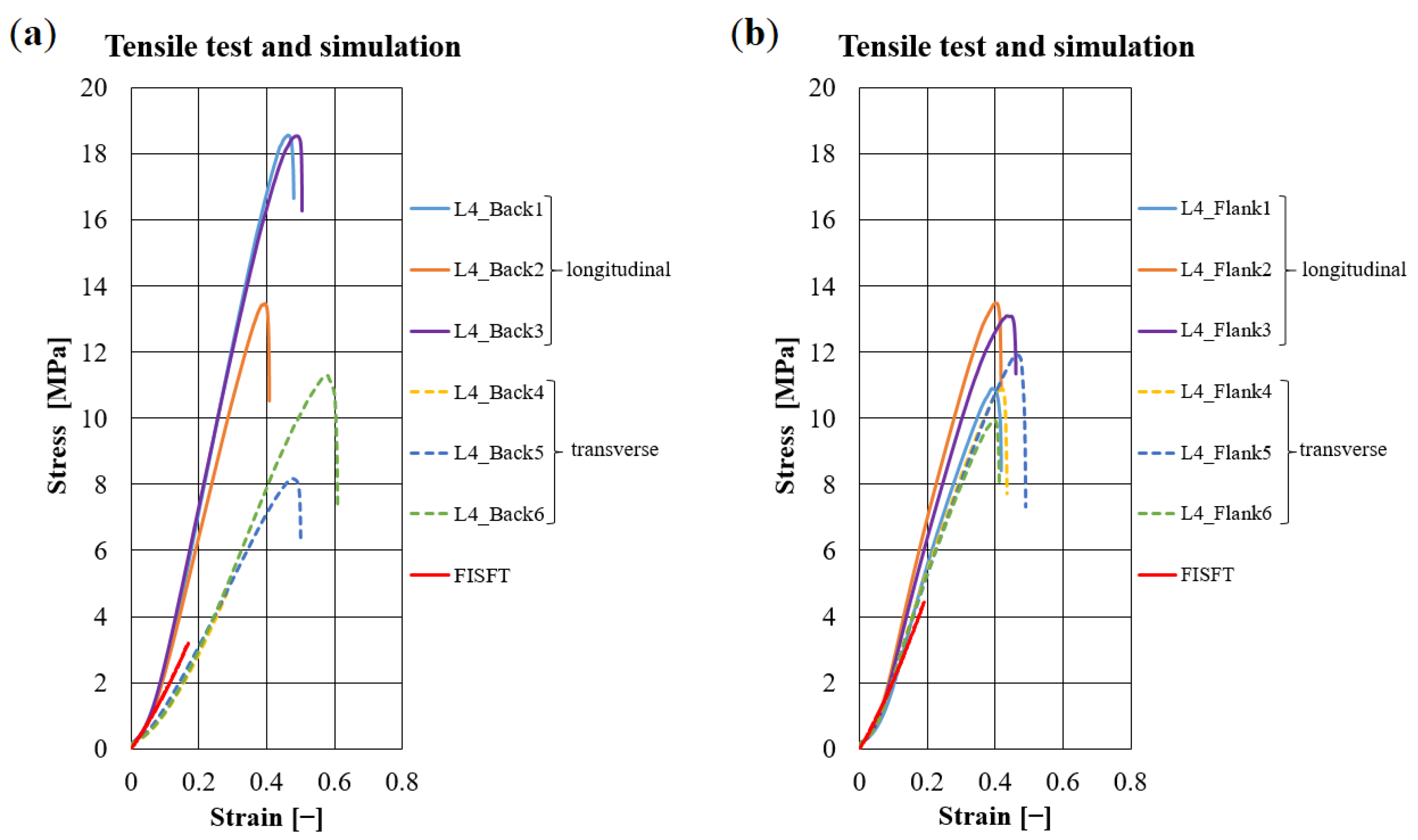 Materials 14 01894 g015
