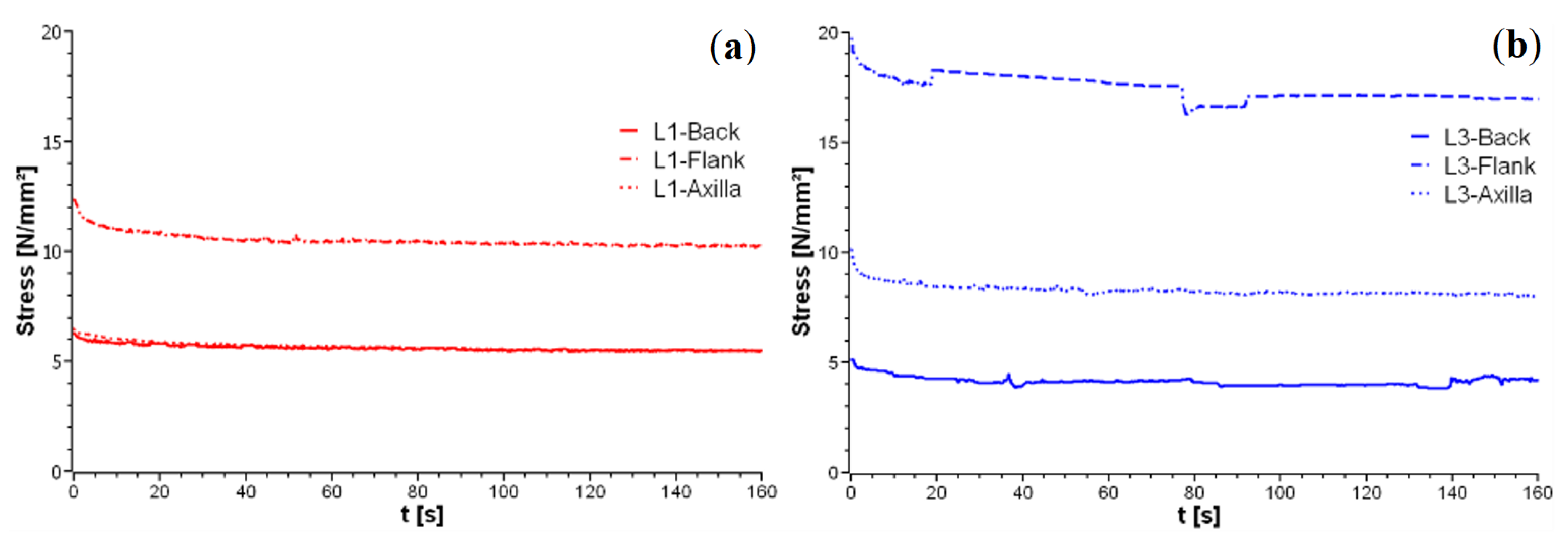 Materials 14 01894 g017