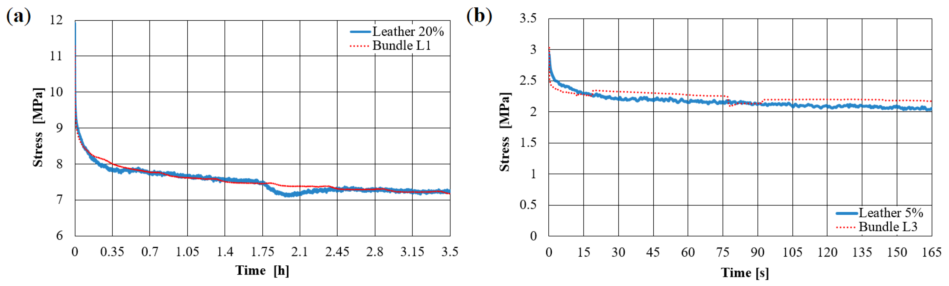 Materials 14 01894 g019