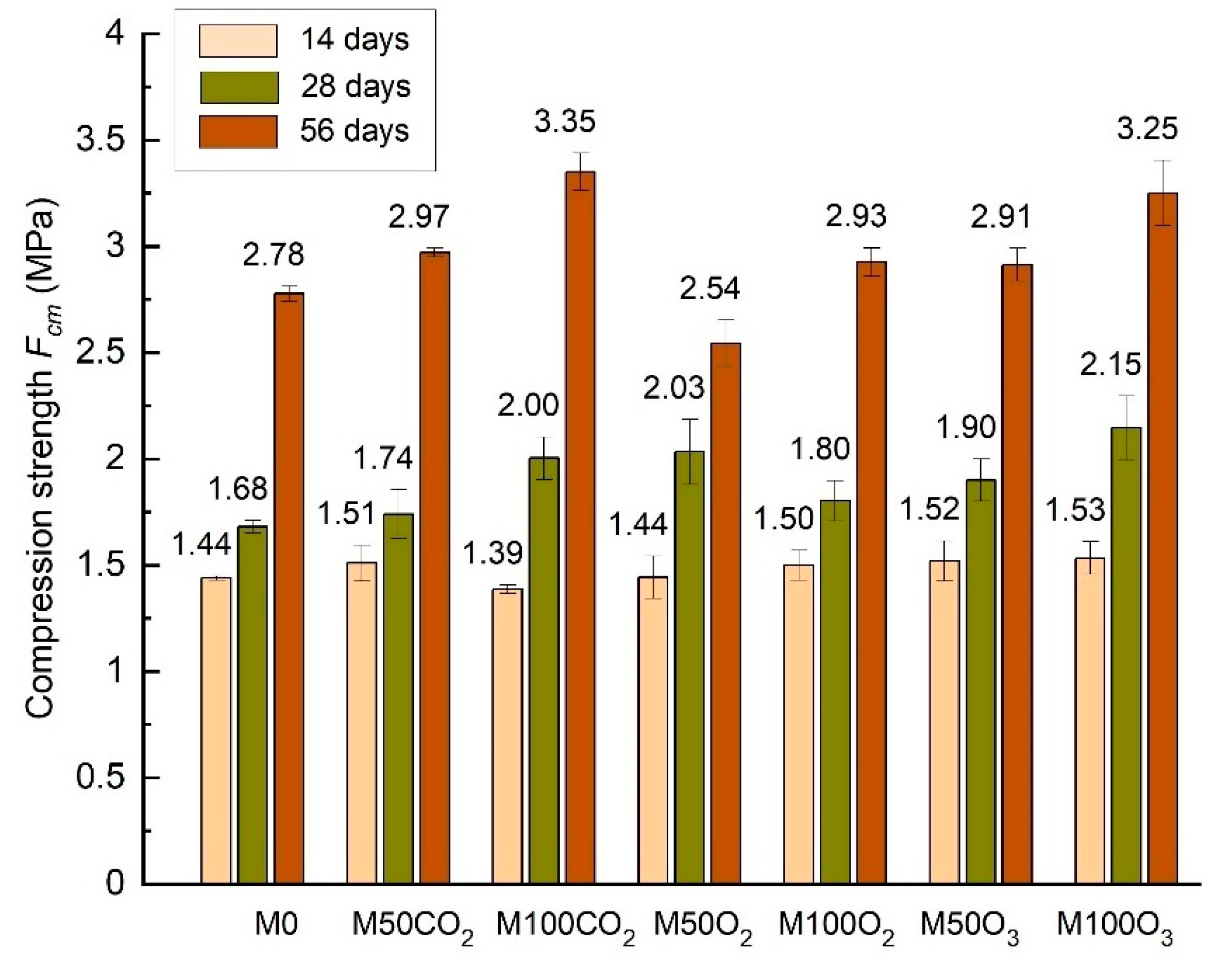 Materials 14 01902 g005