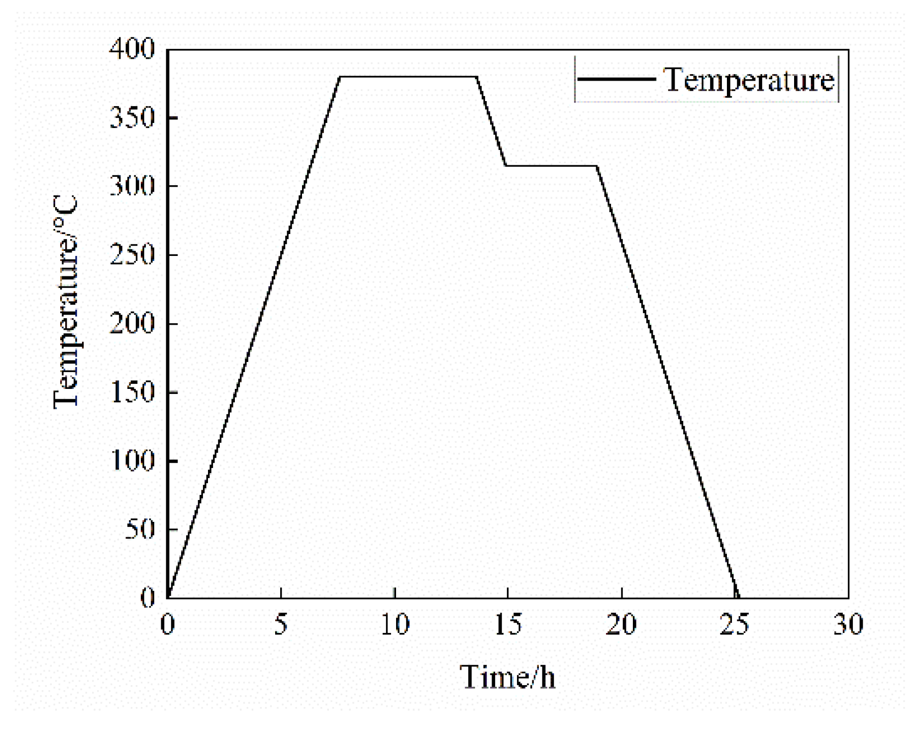 https://www.mdpi.com/materials/materials-14-01911/article_deploy/html/images/materials-14-01911-g001.png