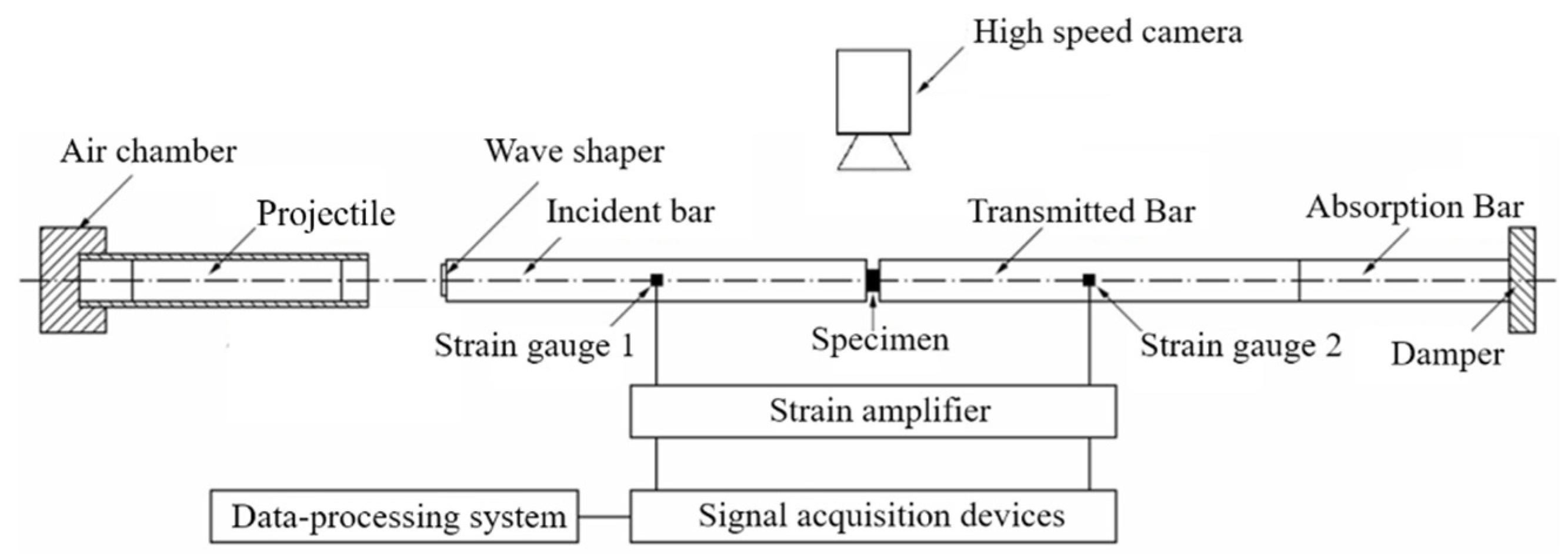 Materials 14 01911 g002