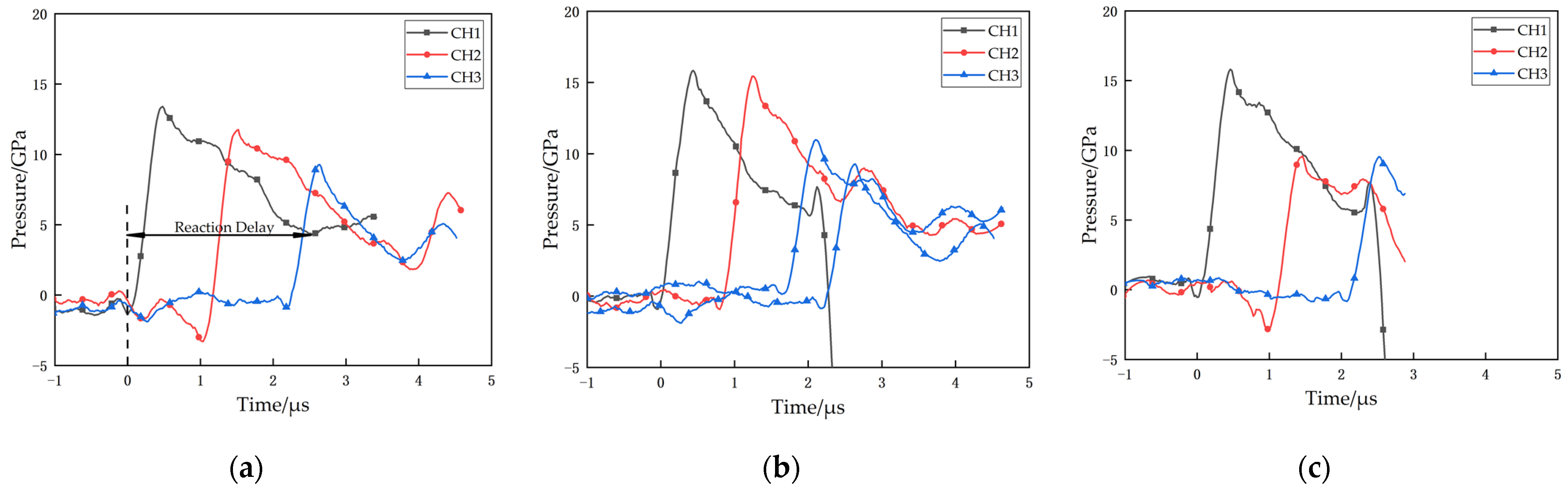 Materials 14 01911 g011