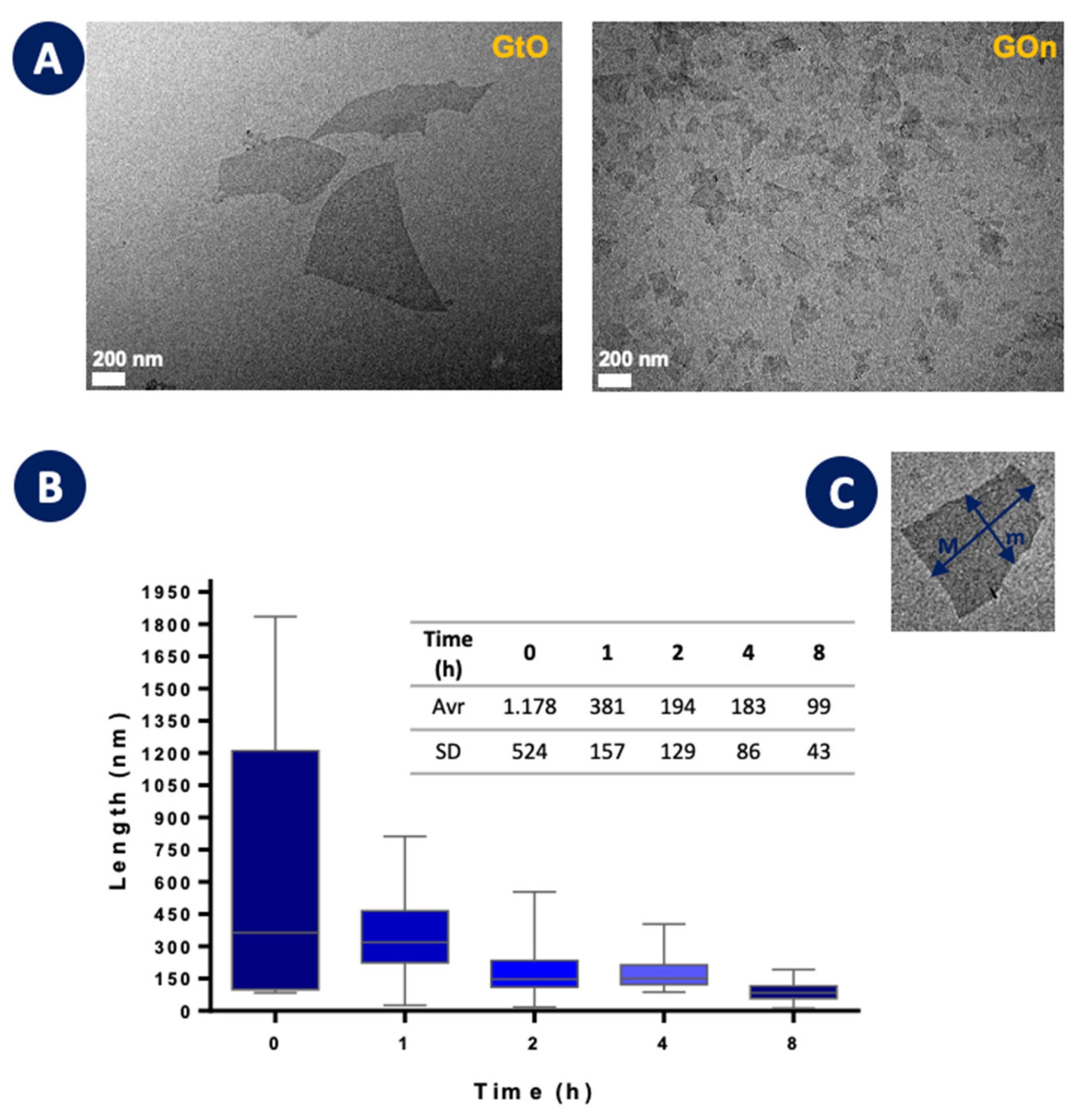 Materials 14 01916 g004